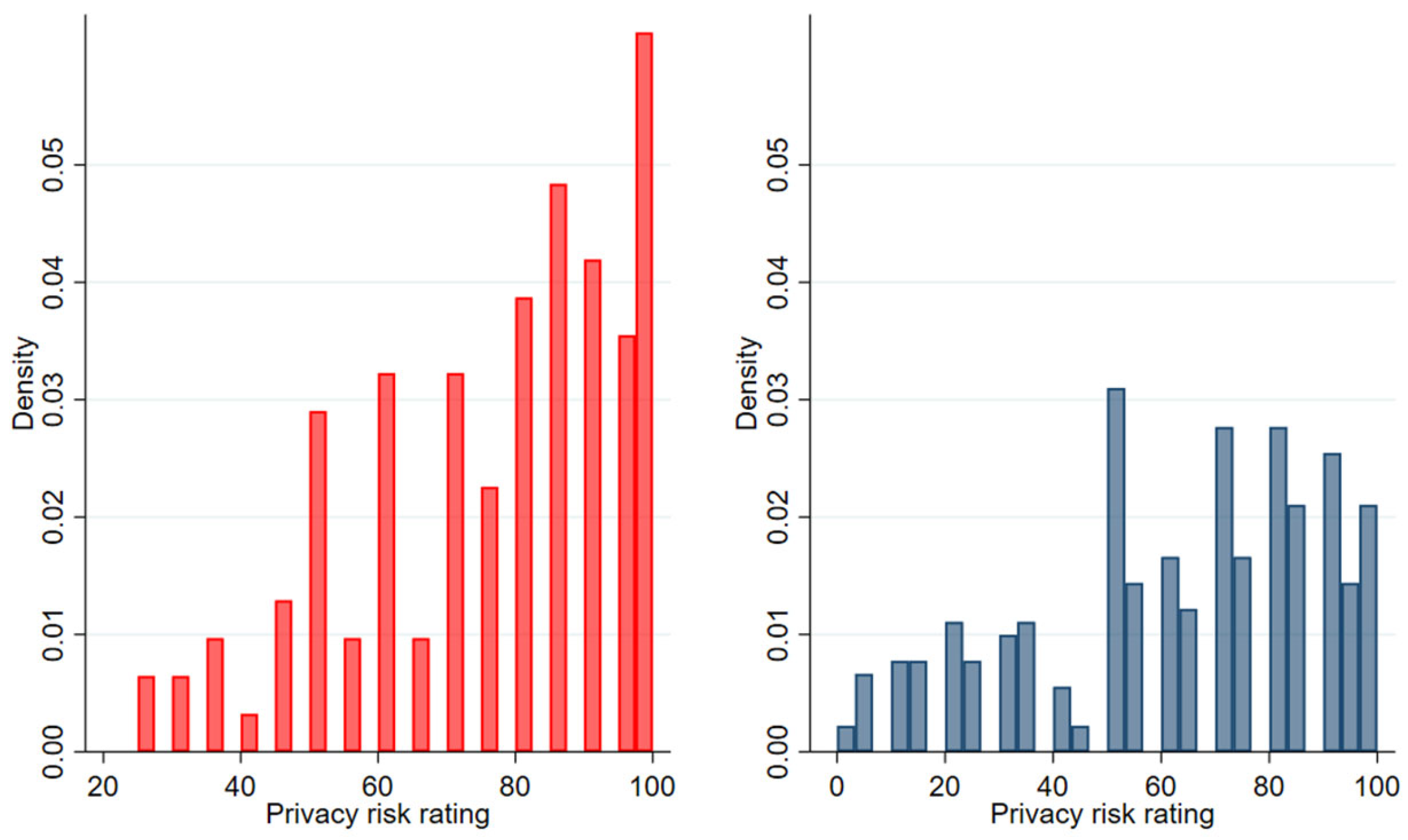 Drones 10 00019 g003