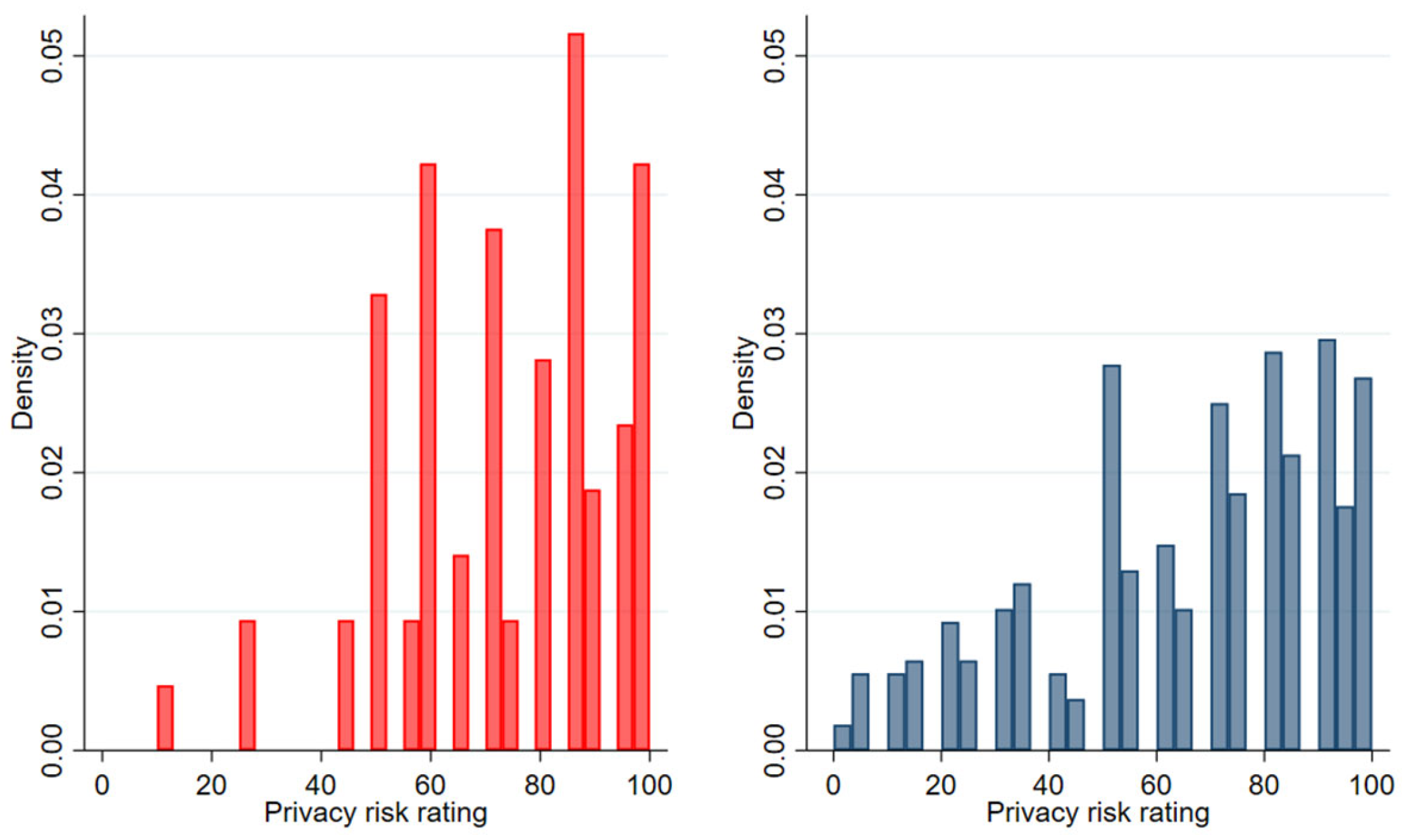 Drones 10 00019 g004