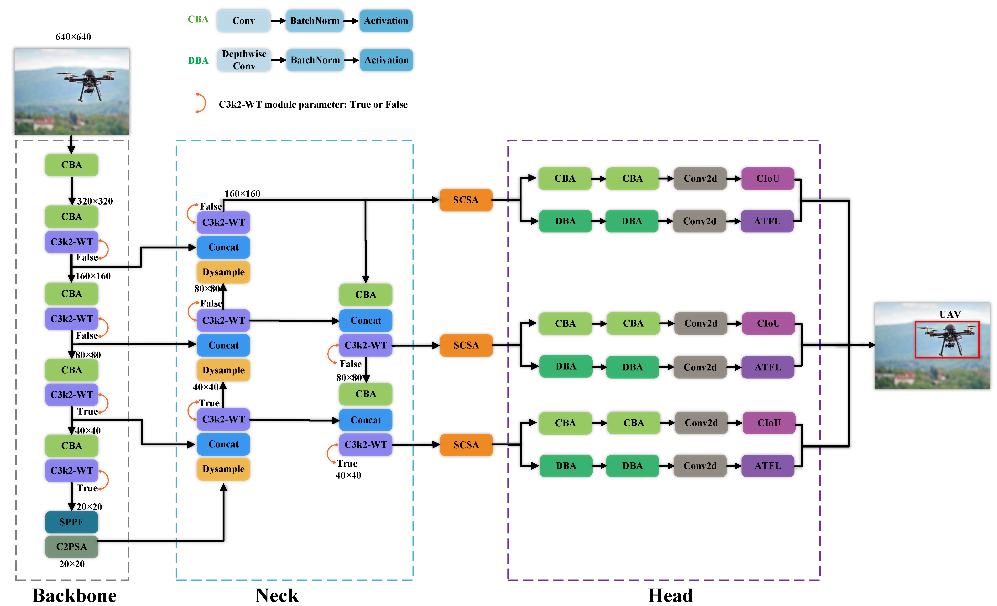 Drones 10 00020 g004