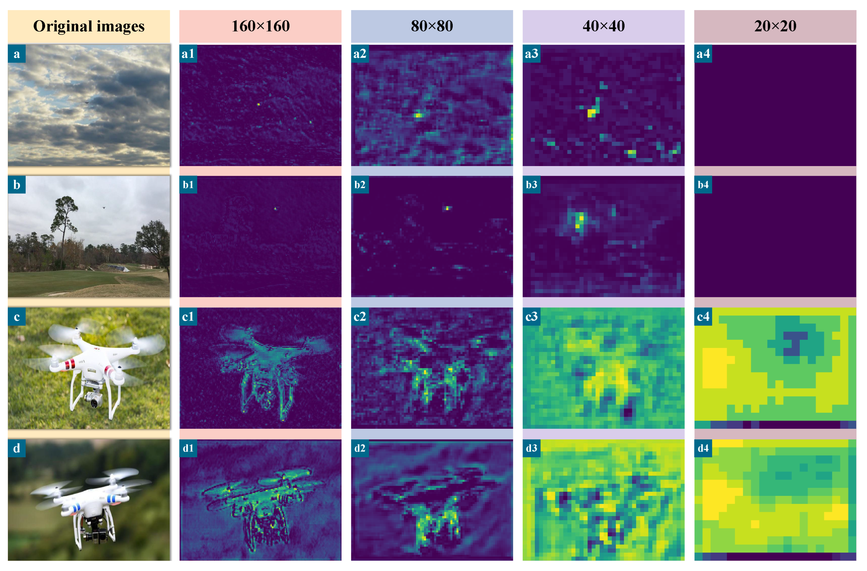 Drones 10 00020 g005