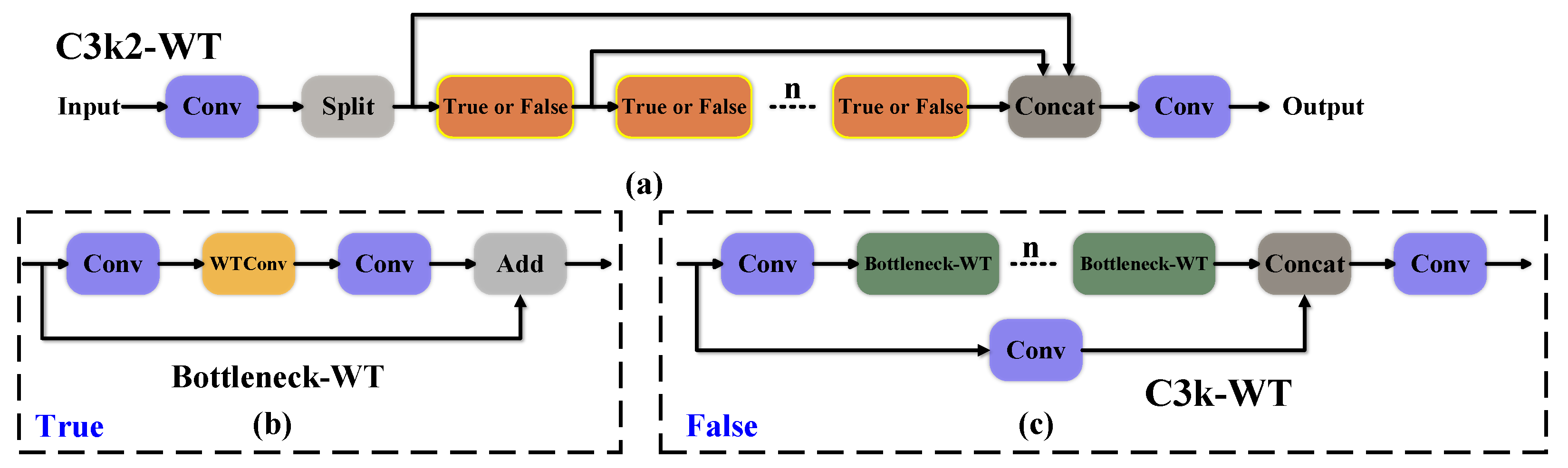 Drones 10 00020 g007
