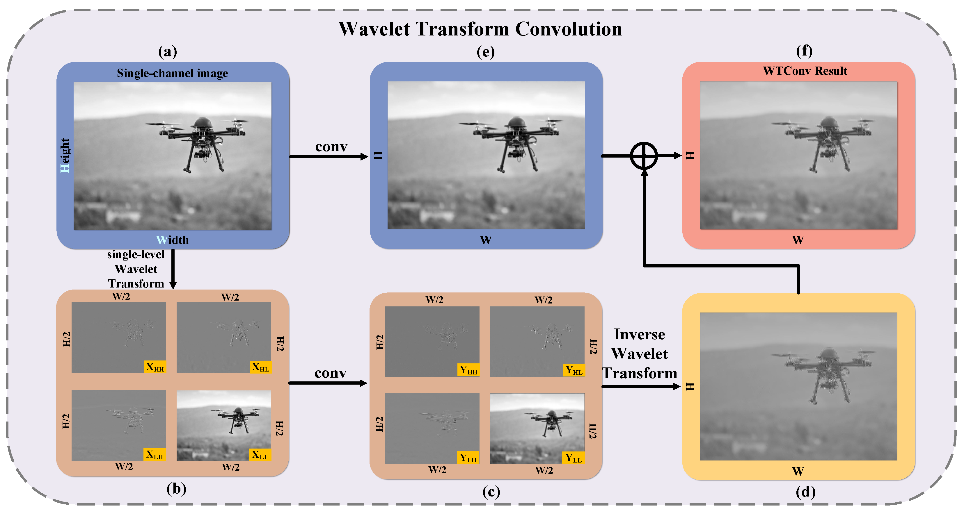 Drones 10 00020 g008