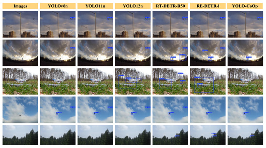 A Lightweight Multi-Module Collaborative Optimization Framework
