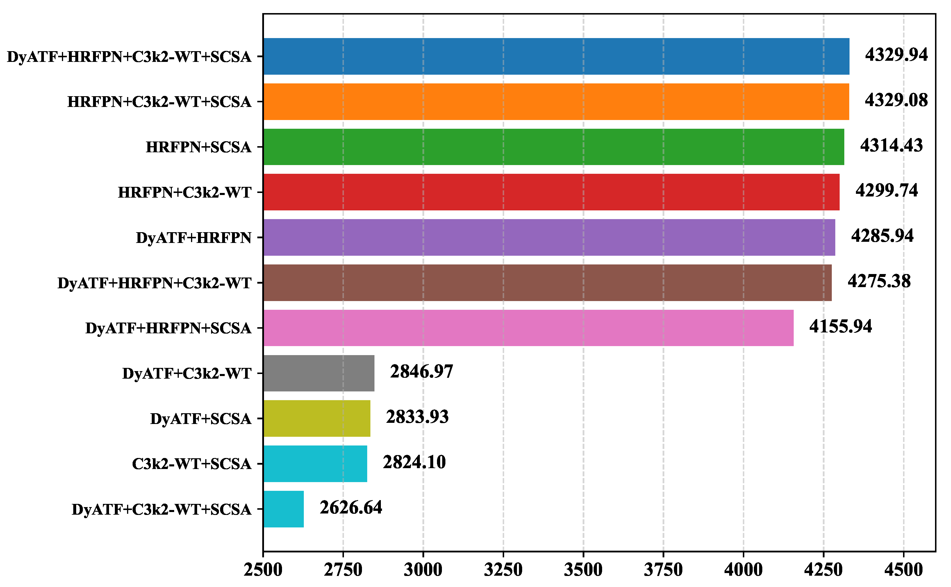 Drones 10 00020 g015
