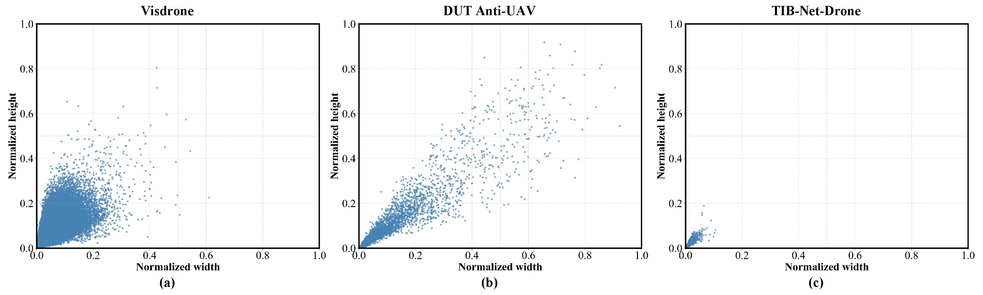 Drones 10 00020 g017
