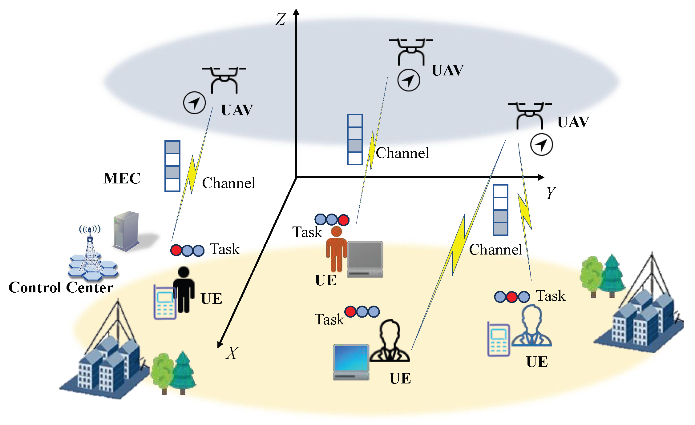 Drones 10 00021 g001 Drones 10 00021 g001