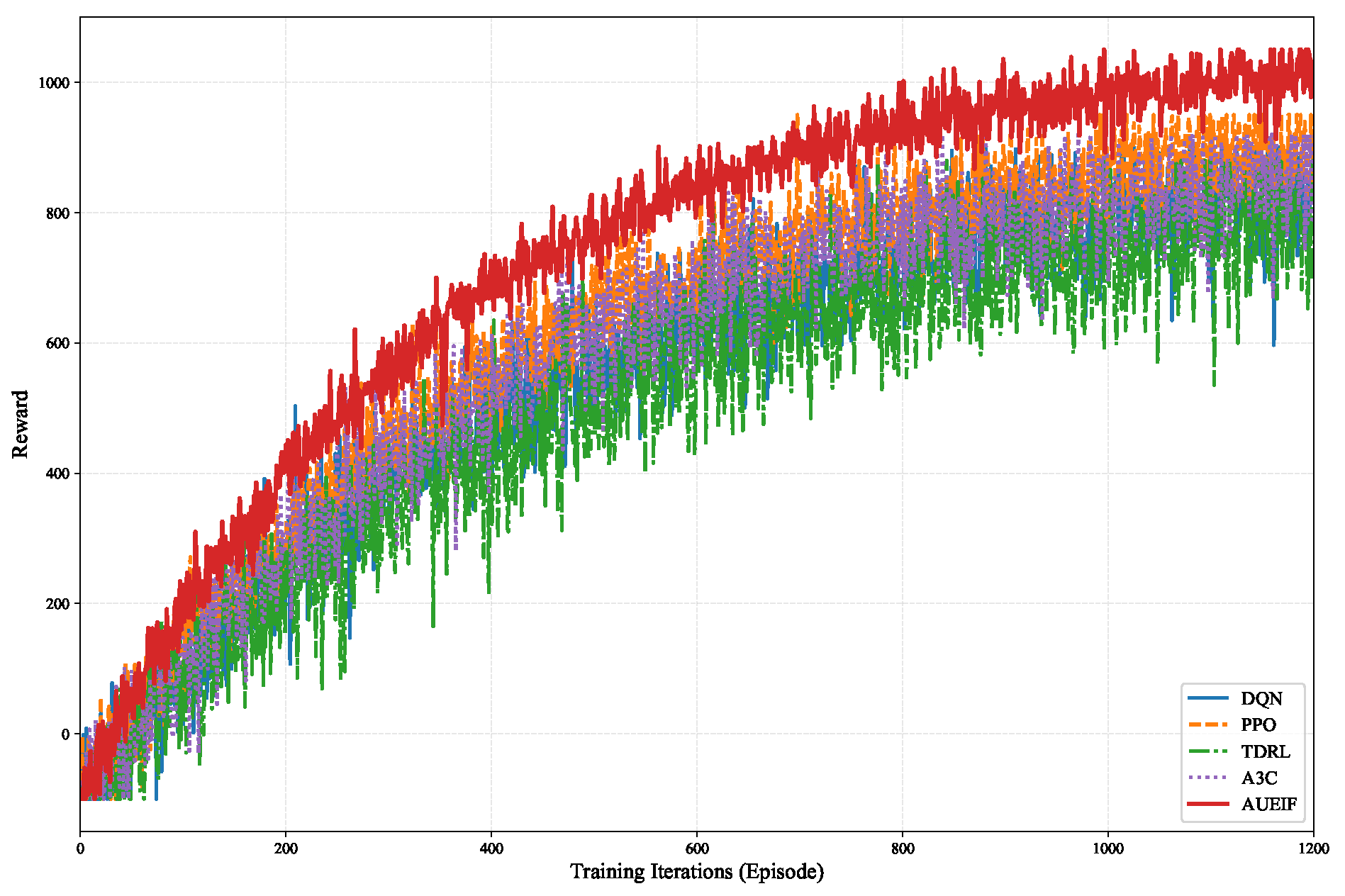 Drones 10 00021 g002 Drones 10 00021 g002