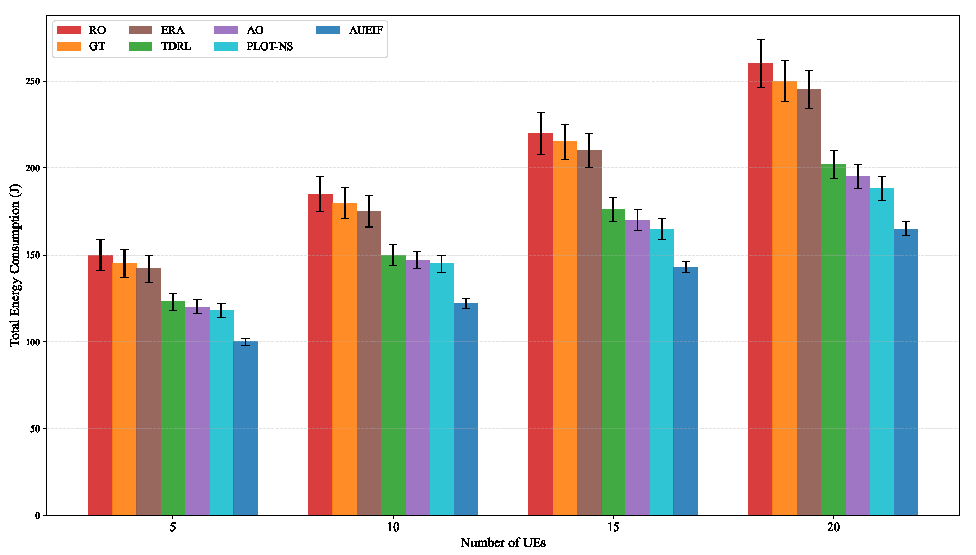 Drones 10 00021 g005 Drones 10 00021 g005