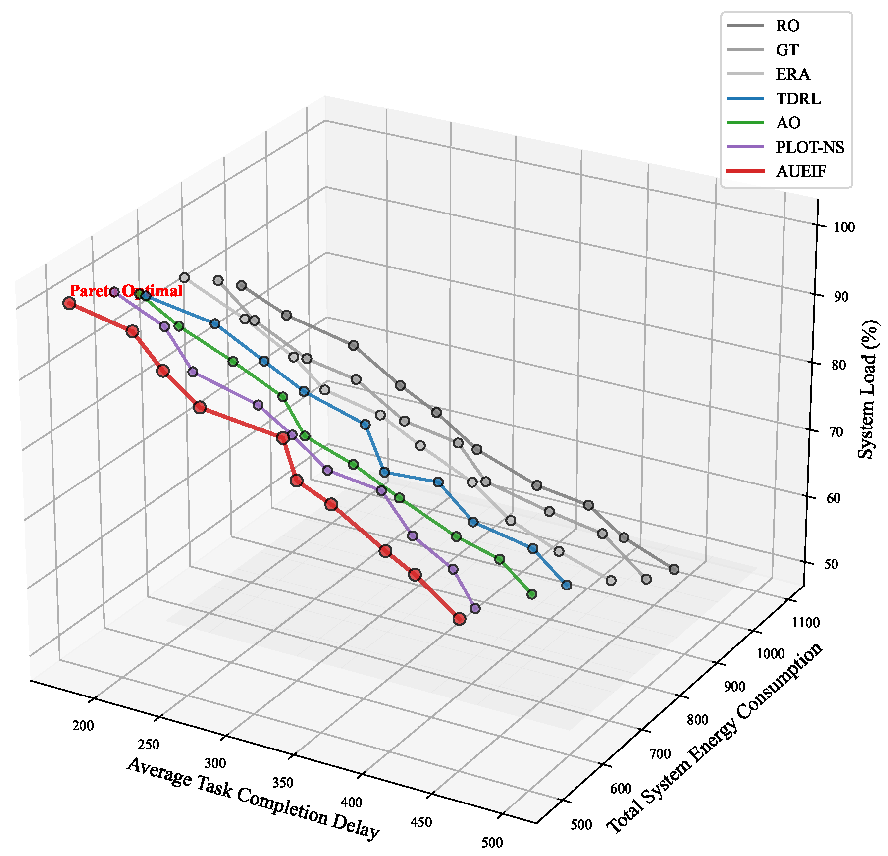 Drones 10 00021 g006 Drones 10 00021 g006