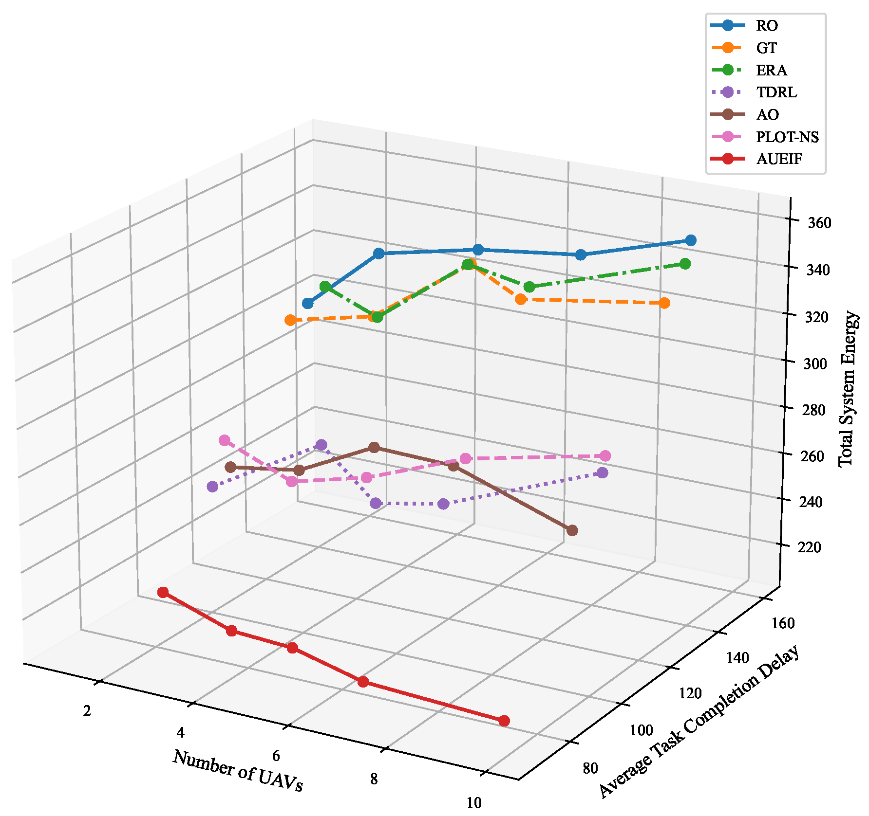 Drones 10 00021 g009 Drones 10 00021 g009