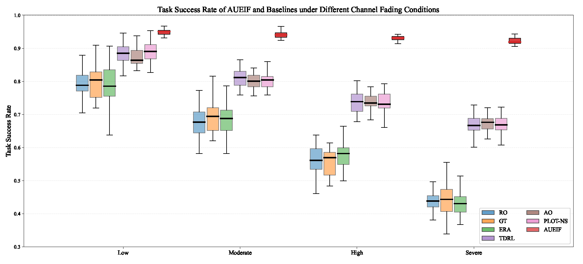 Drones 10 00021 g011 Drones 10 00021 g011