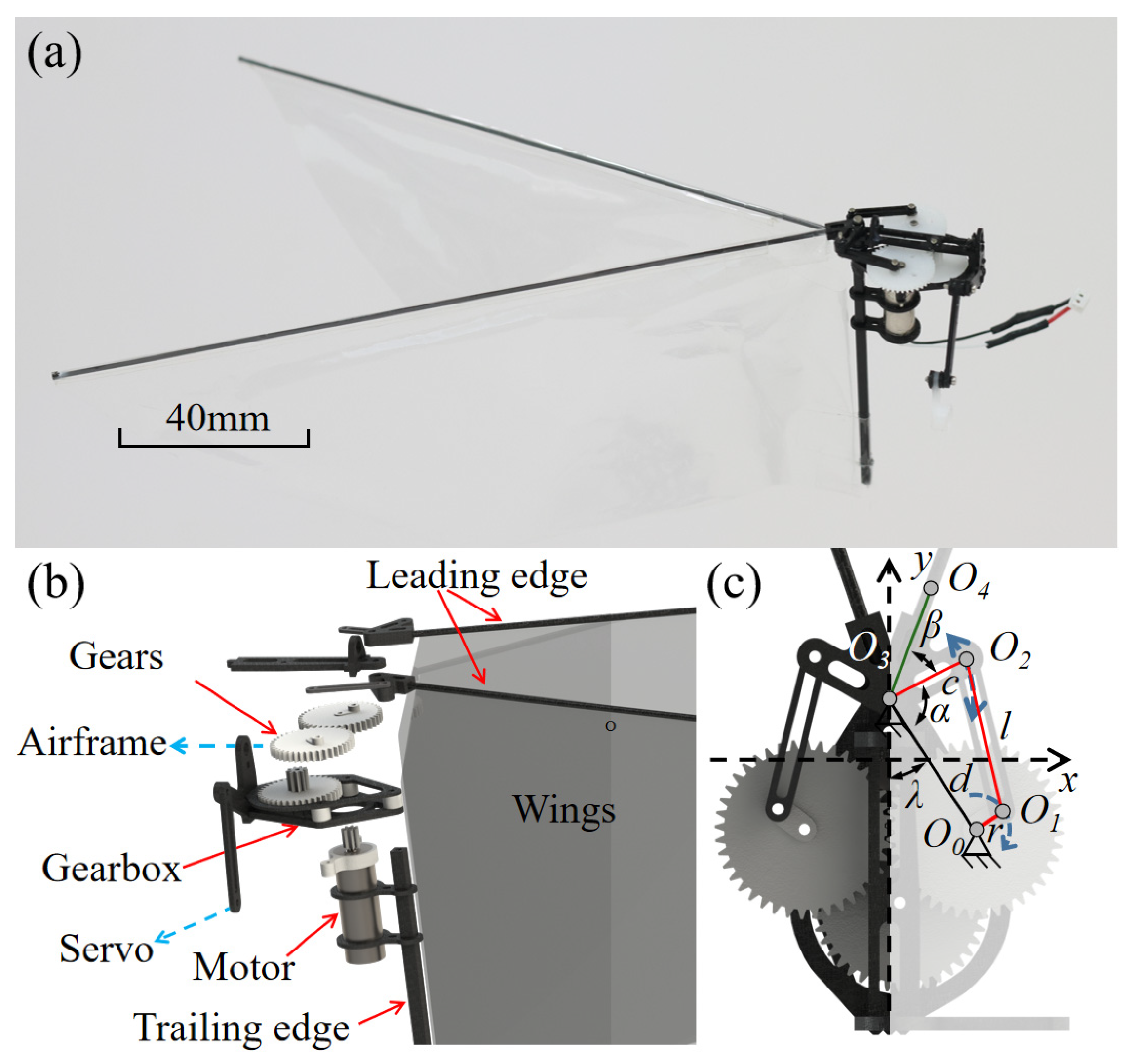 Drones 10 00026 g002