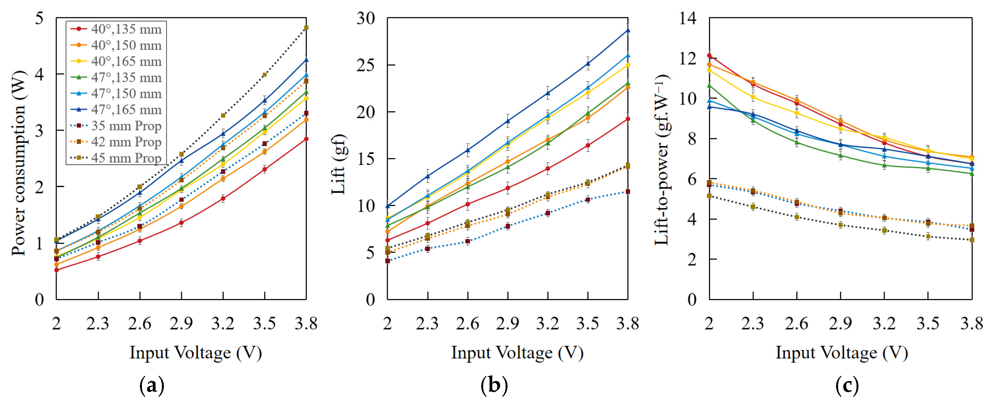 Drones 10 00026 g005