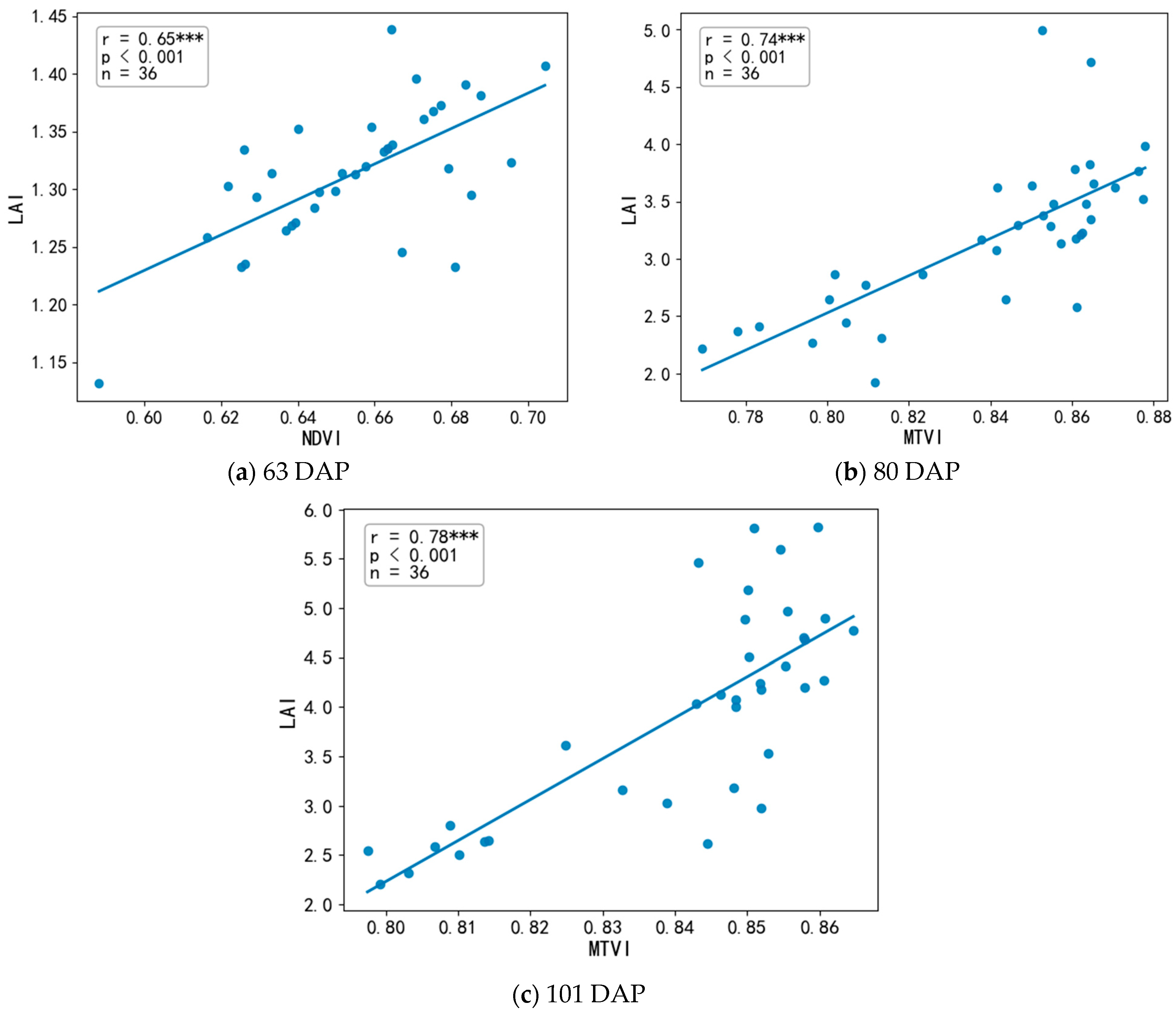 Drones 10 00027 g005