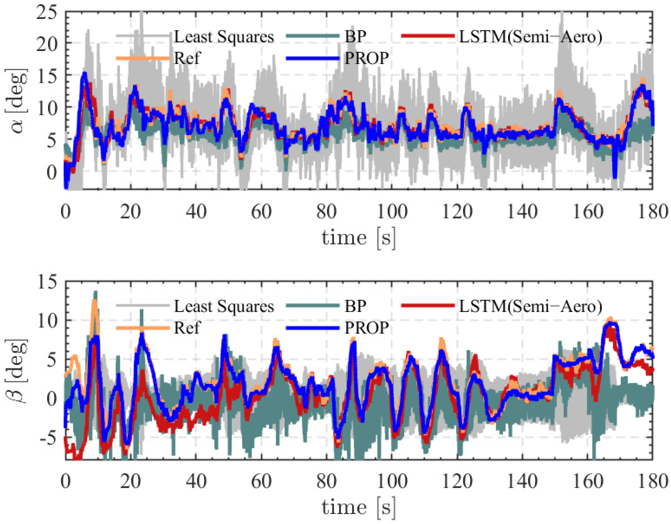 Drones 10 00028 g005