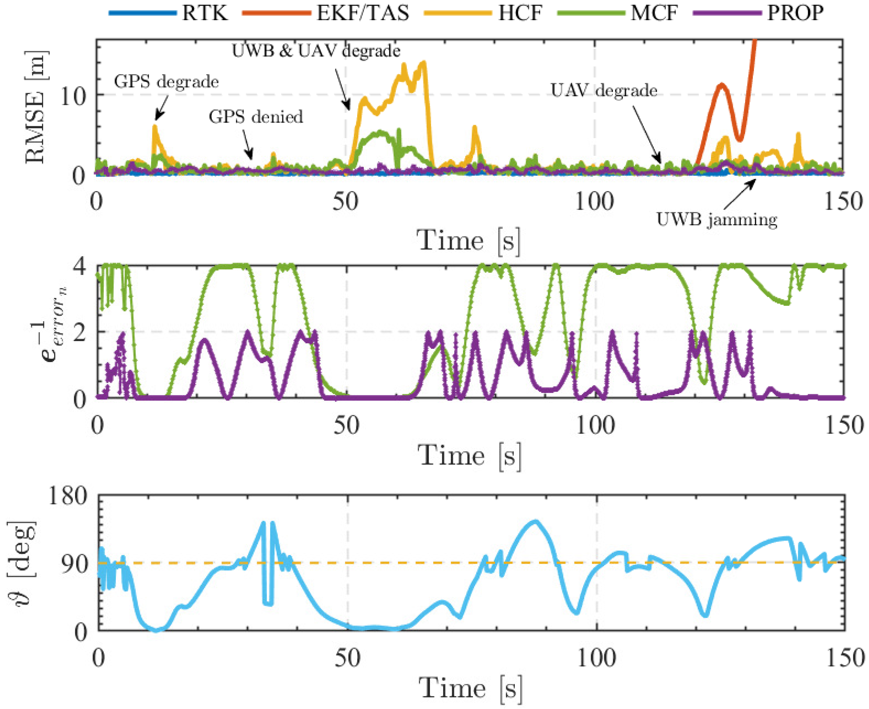 Drones 10 00028 g008
