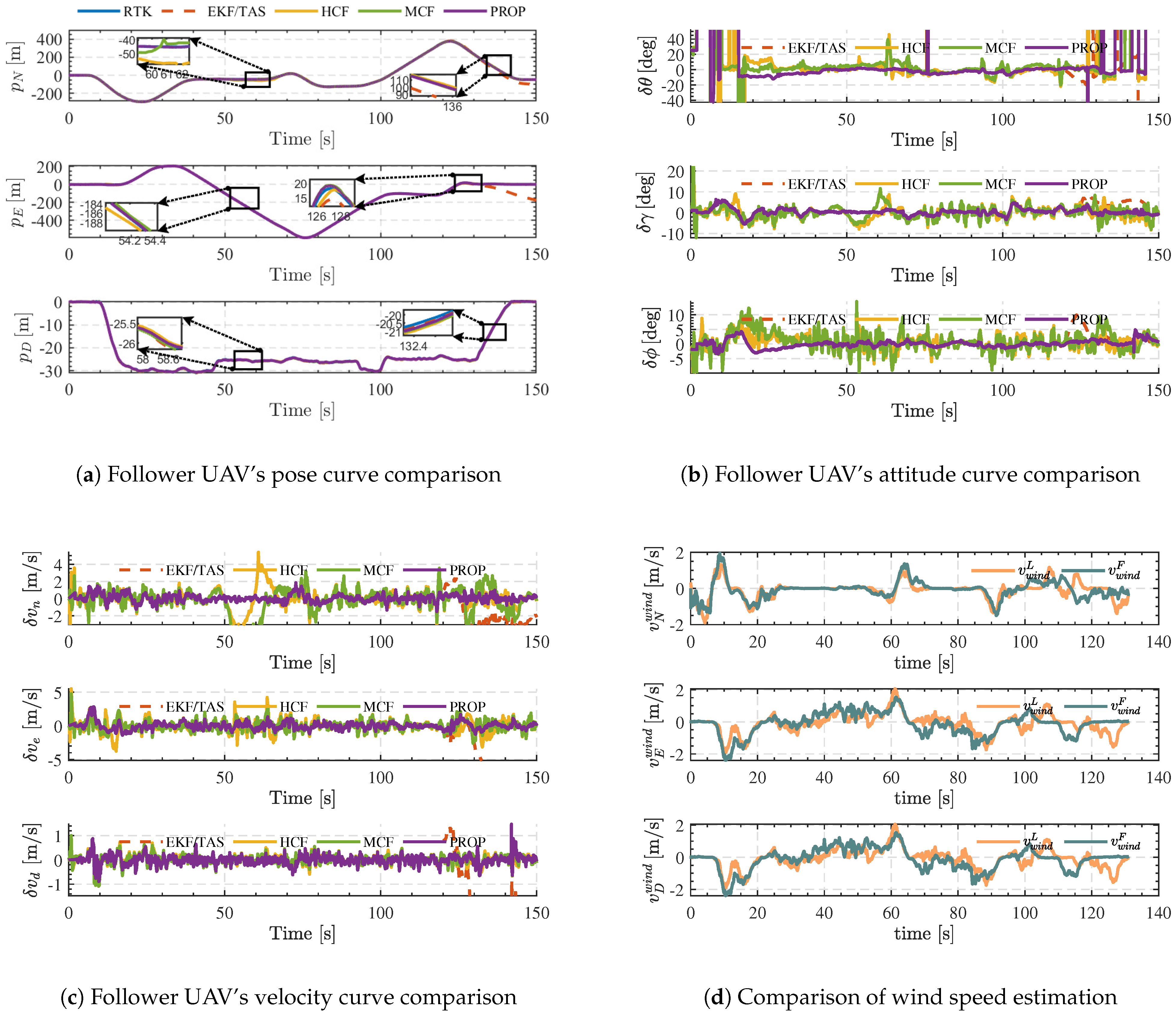 Drones 10 00028 g009