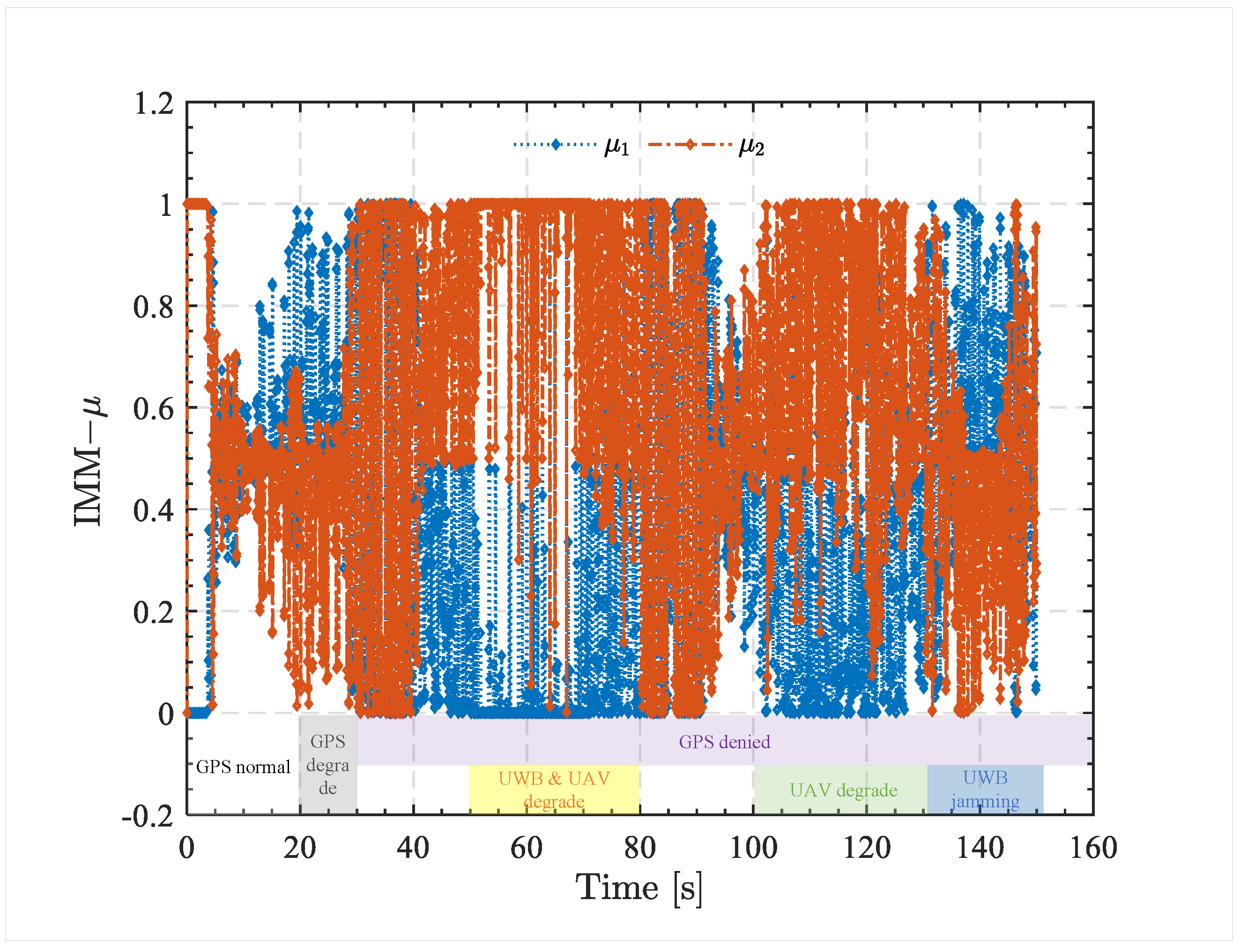 Drones 10 00028 g010