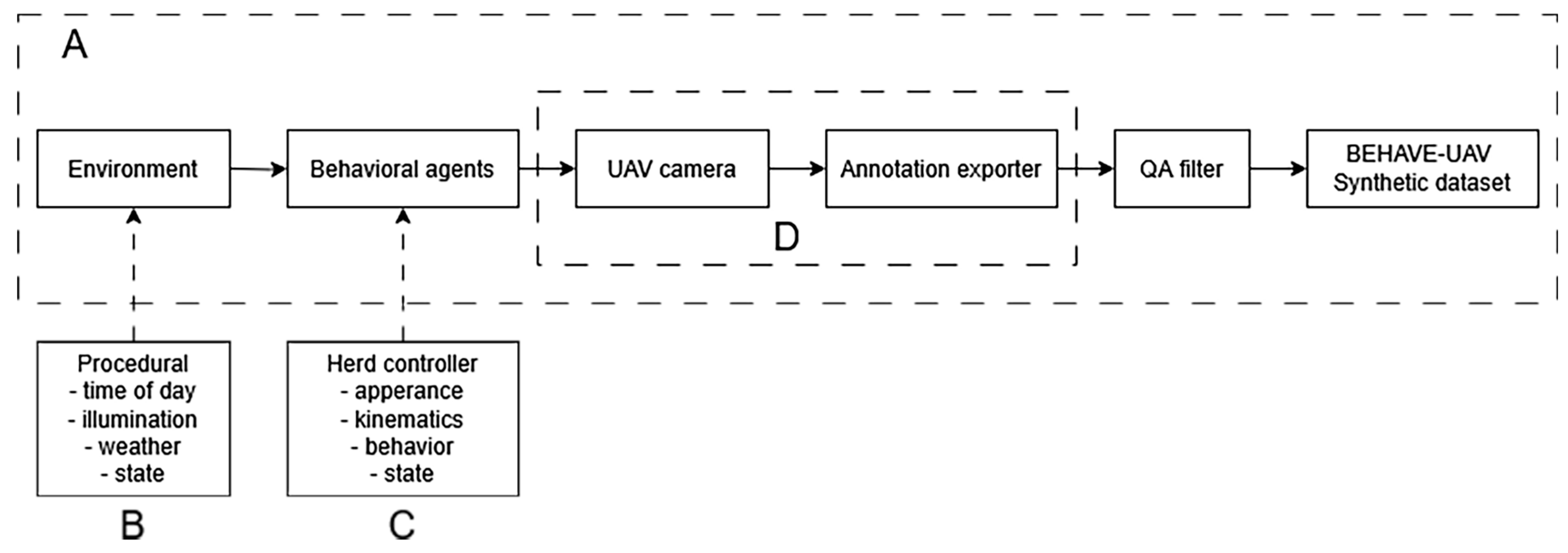 Drones 10 00029 g001