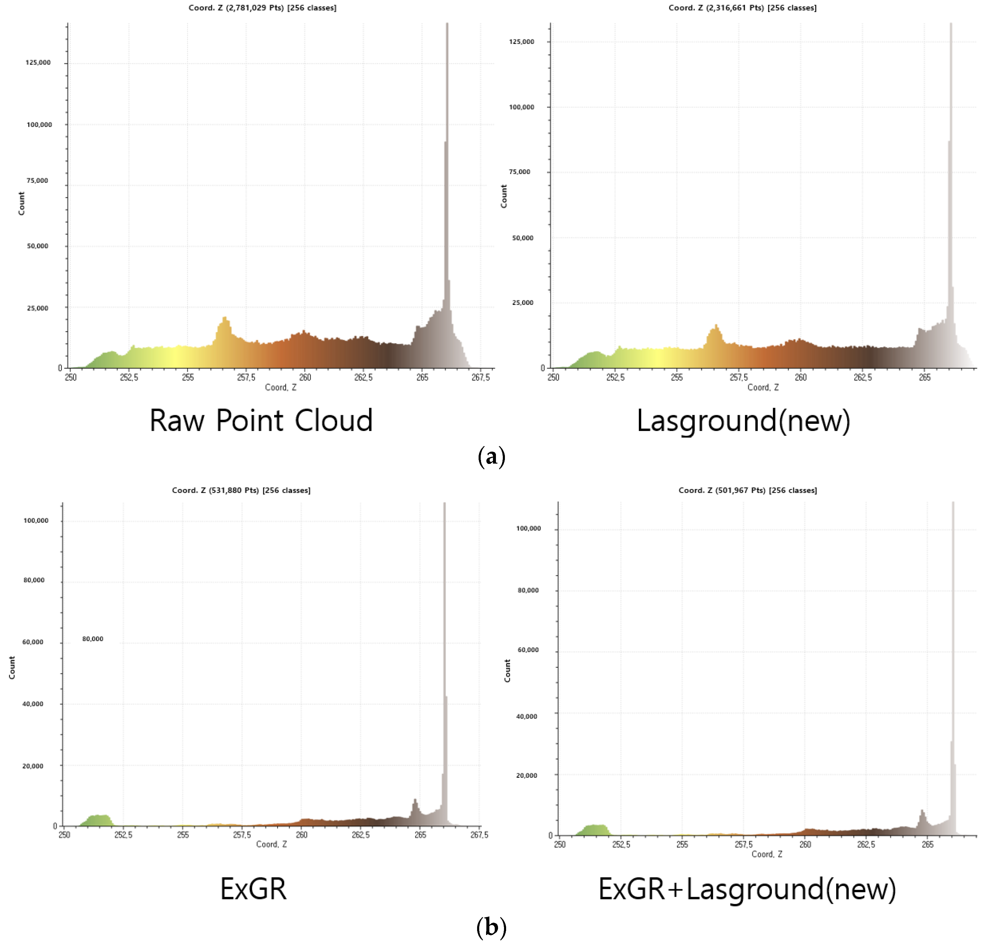 Drones 10 00030 g010a