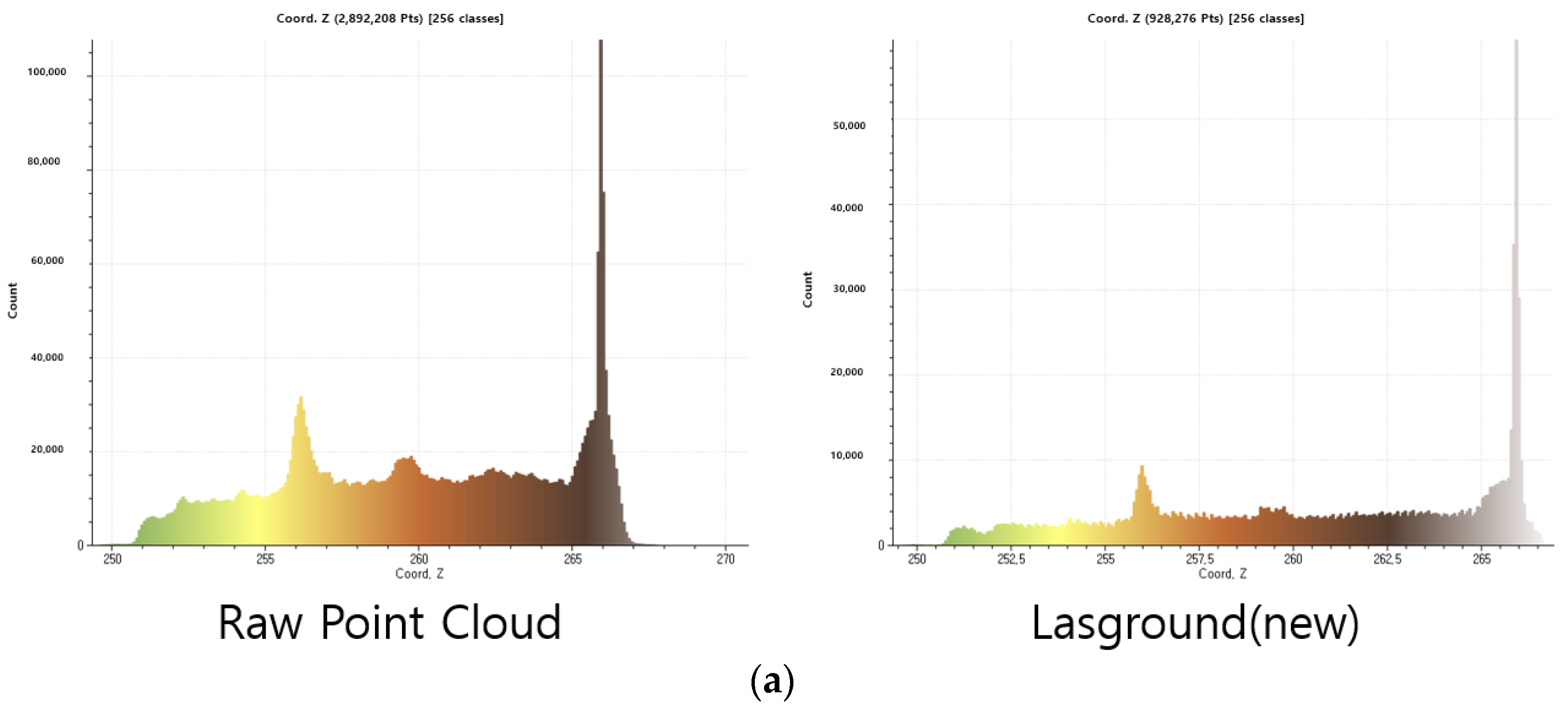Drones 10 00030 g014a