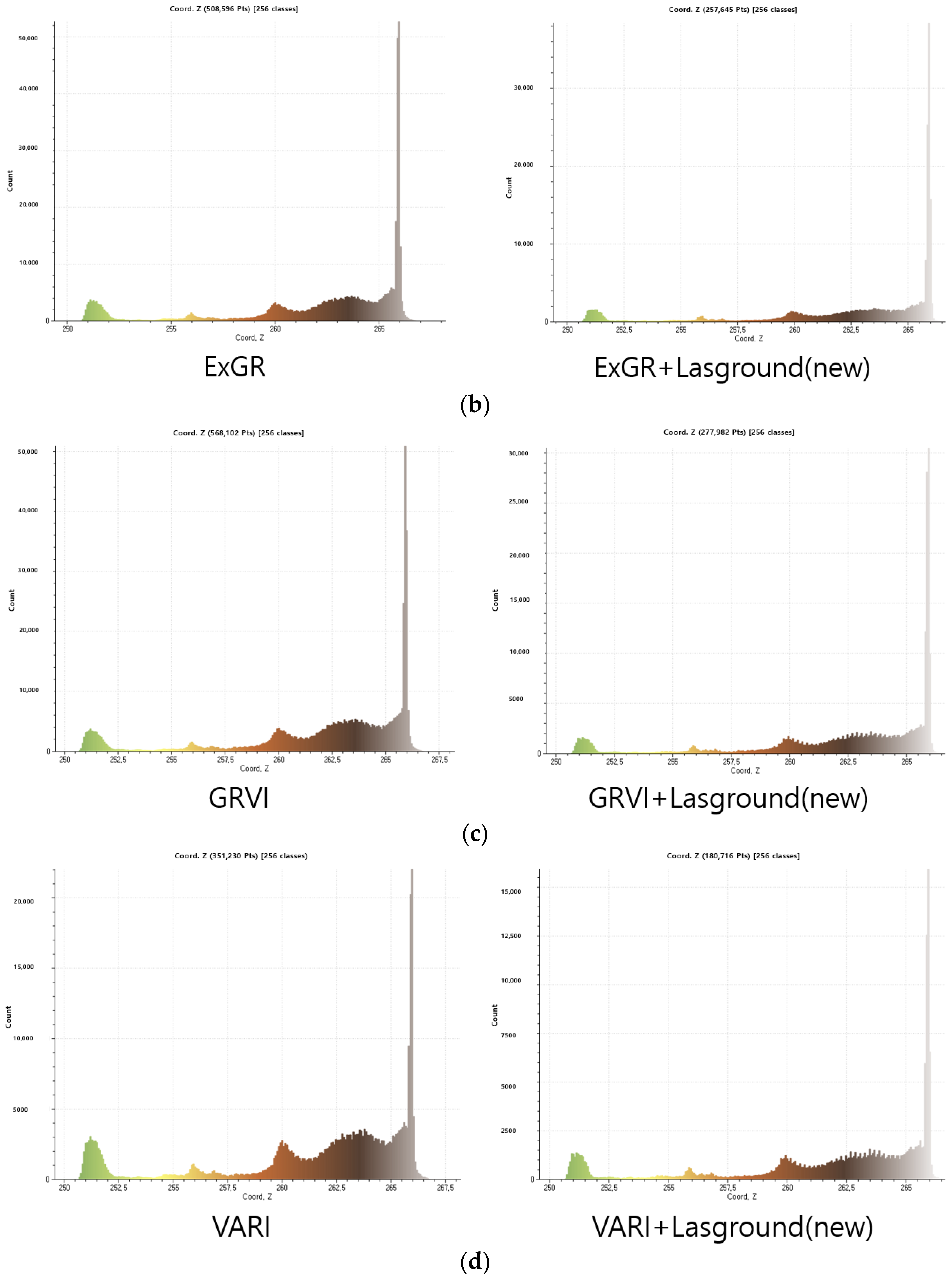 Drones 10 00030 g014b