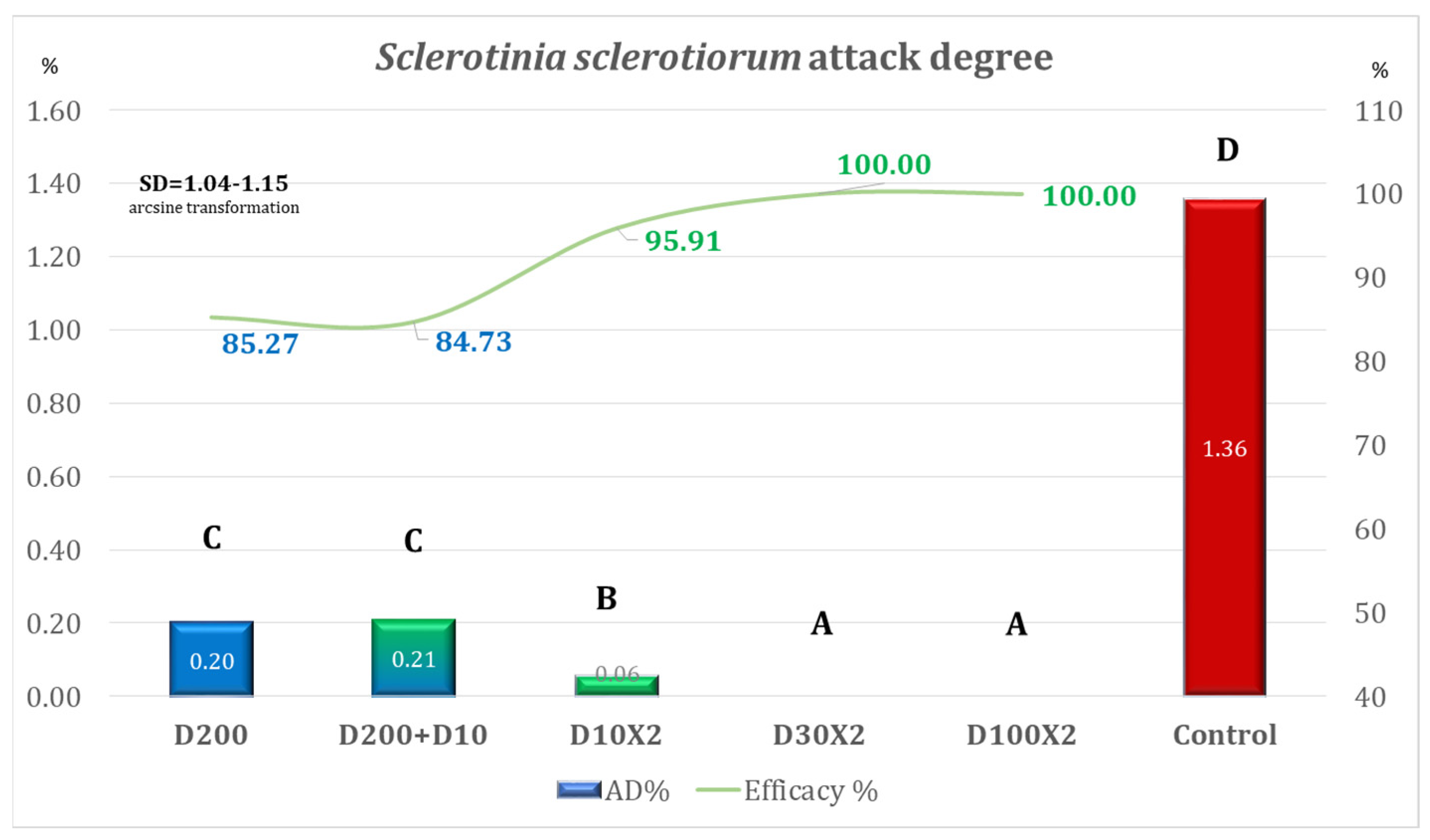 Drones 10 00033 g002 Drones 10 00033 g002