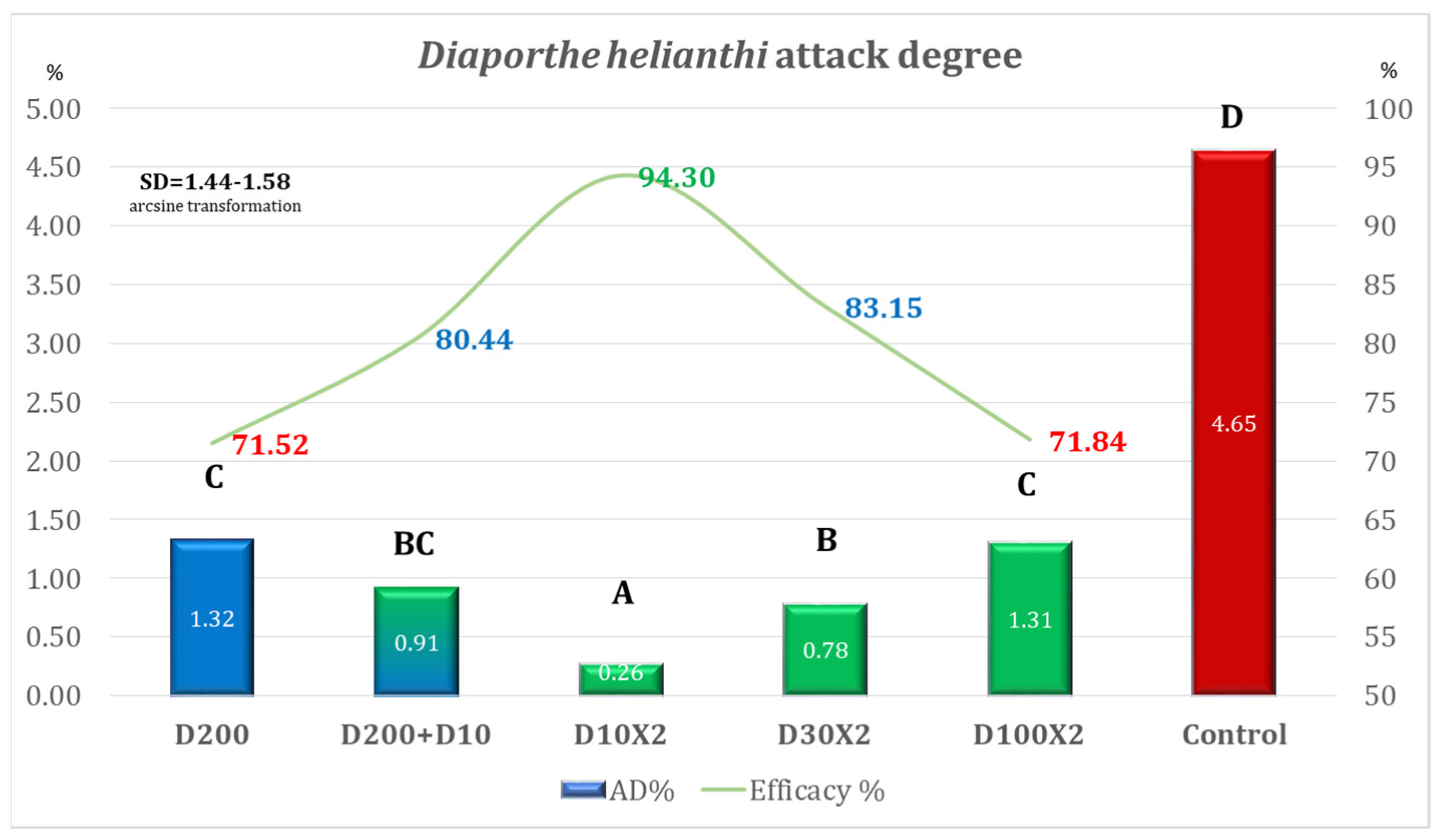 Drones 10 00033 g005 Drones 10 00033 g005