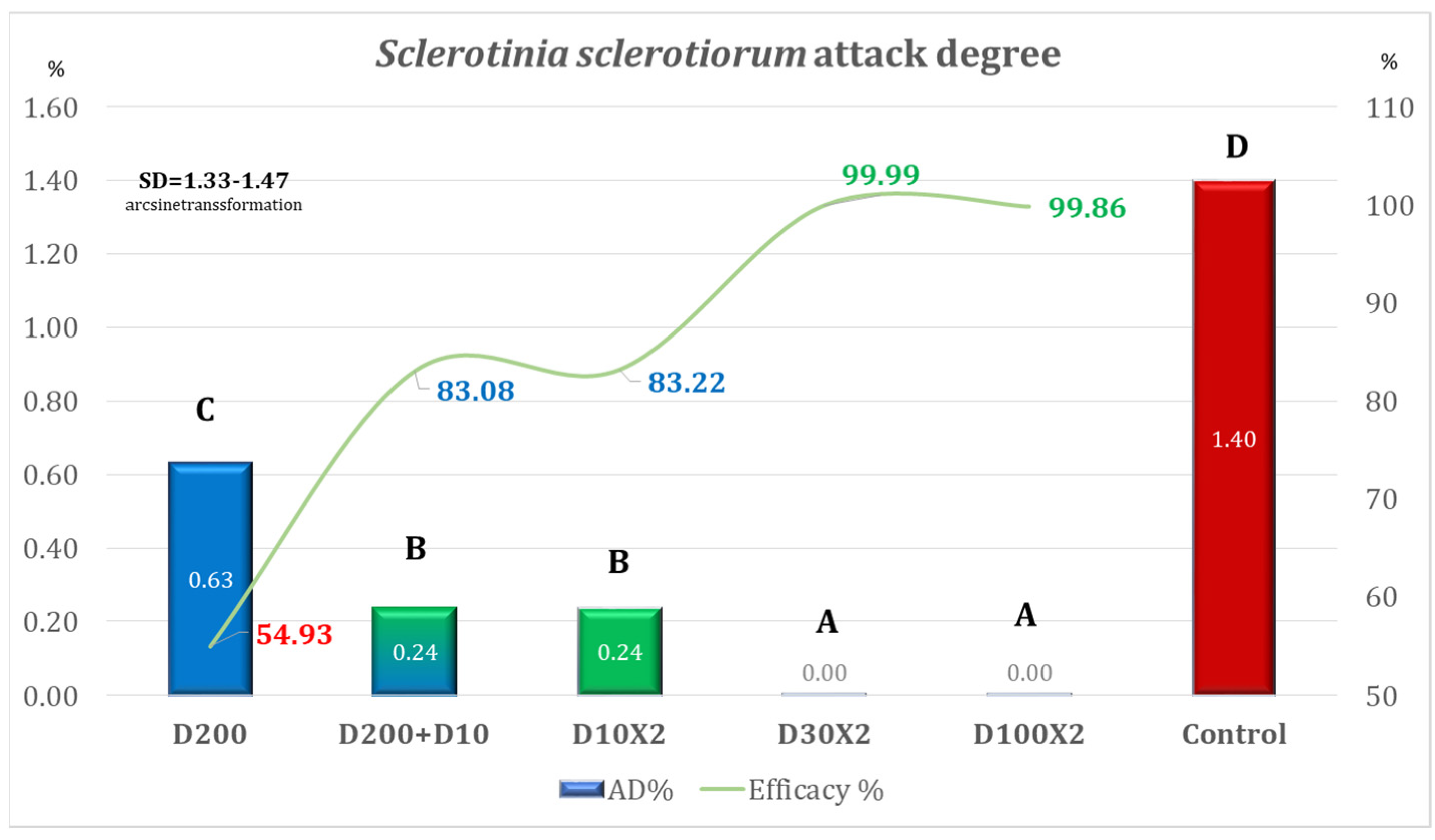 Drones 10 00033 g006 Drones 10 00033 g006