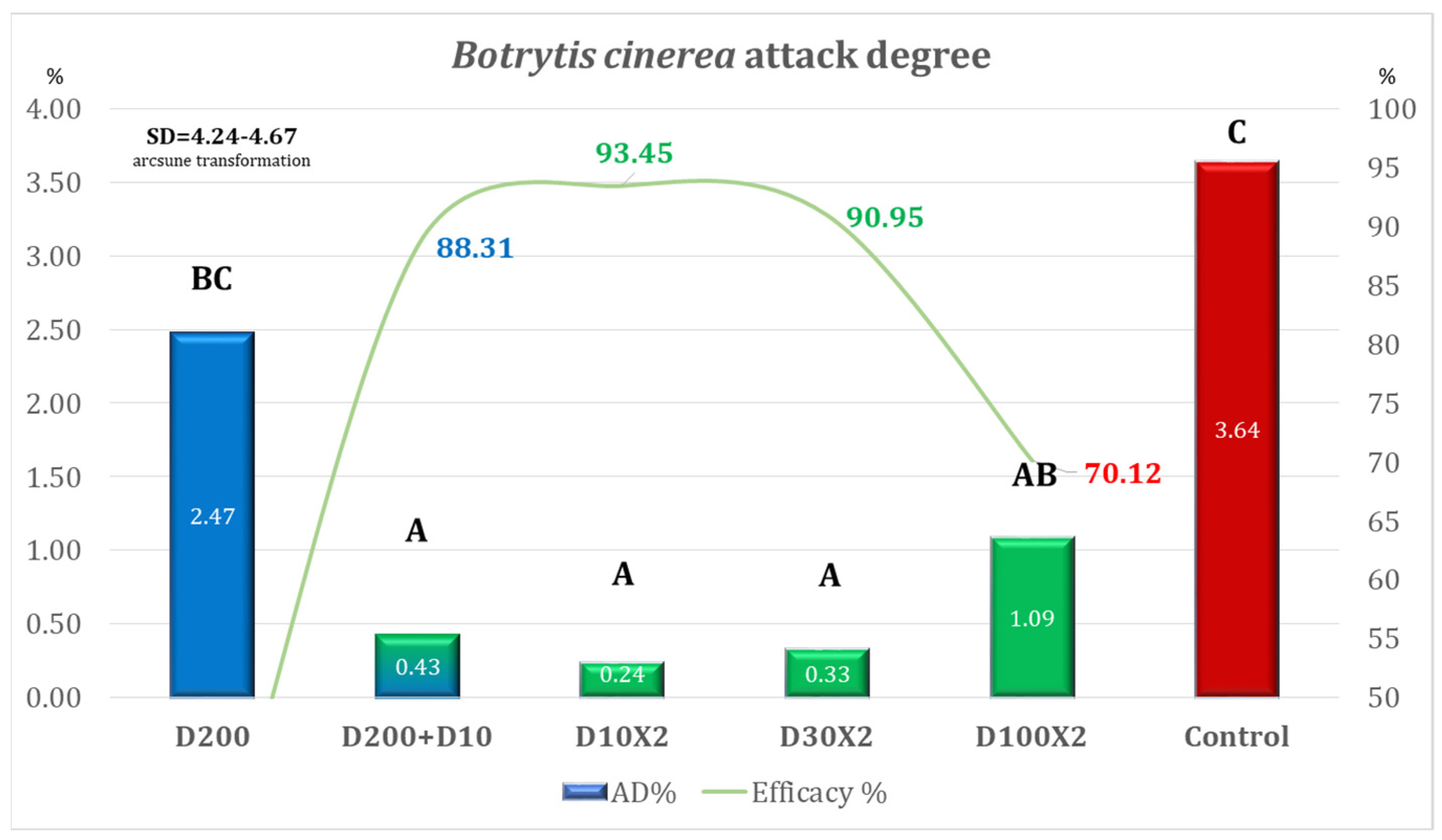 Drones 10 00033 g008 Drones 10 00033 g008