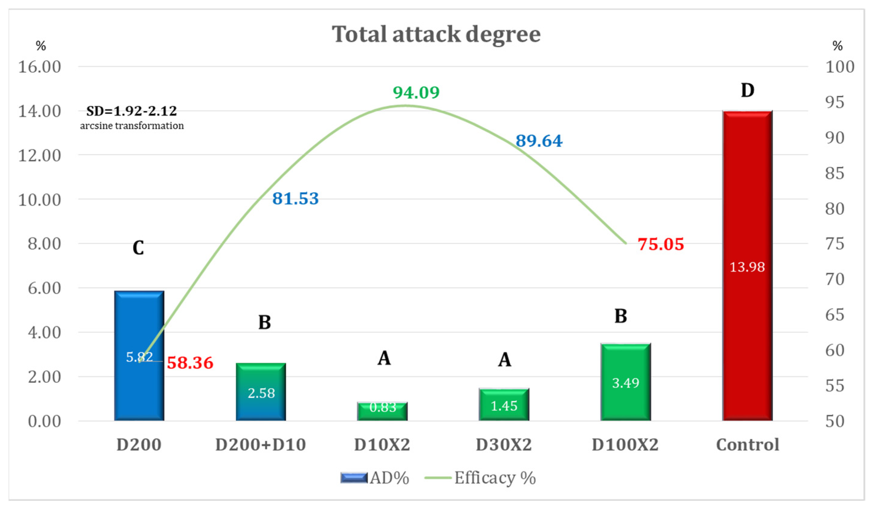 Drones 10 00033 g009 Drones 10 00033 g009