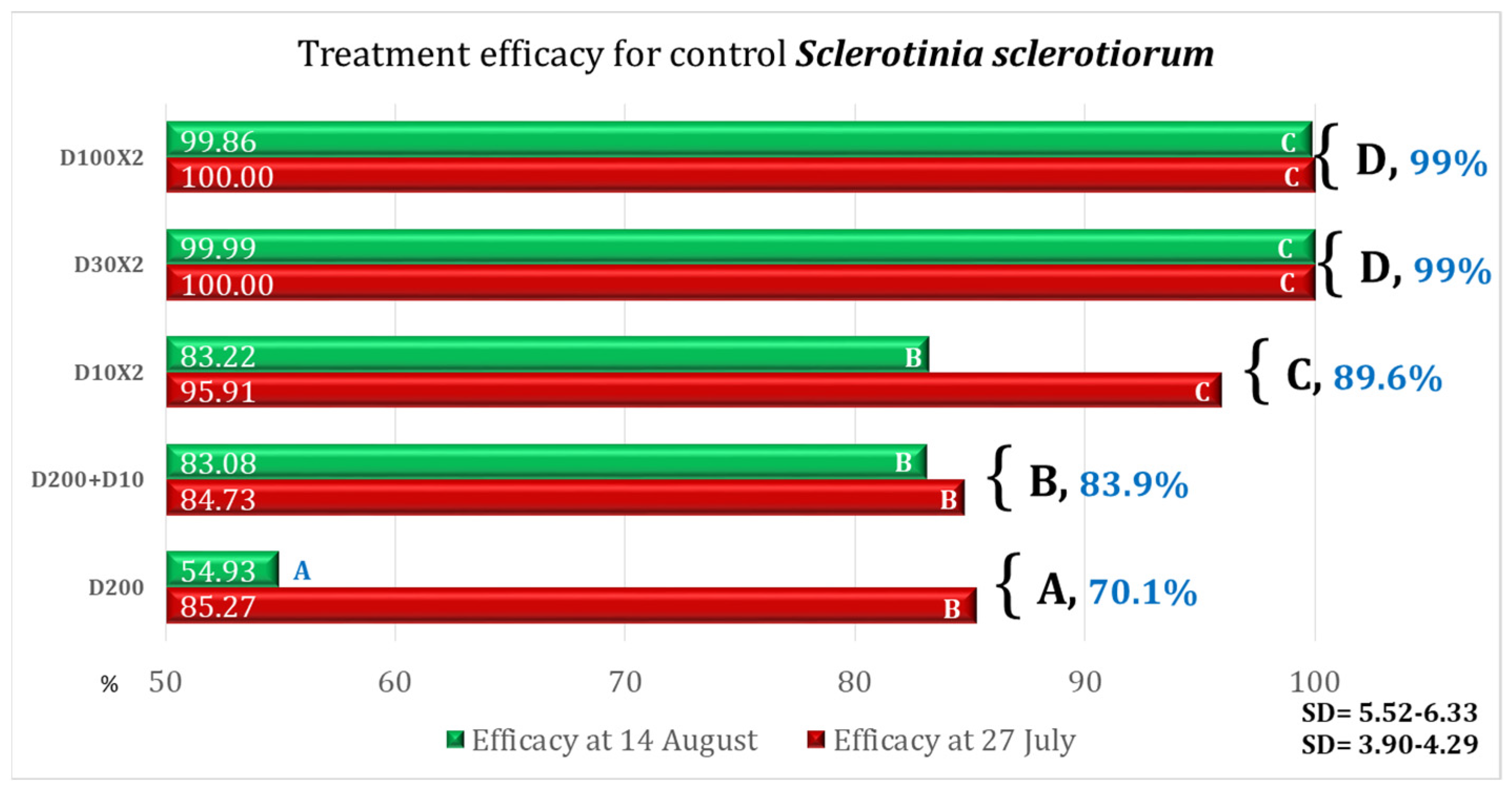 Drones 10 00033 g011 Drones 10 00033 g011