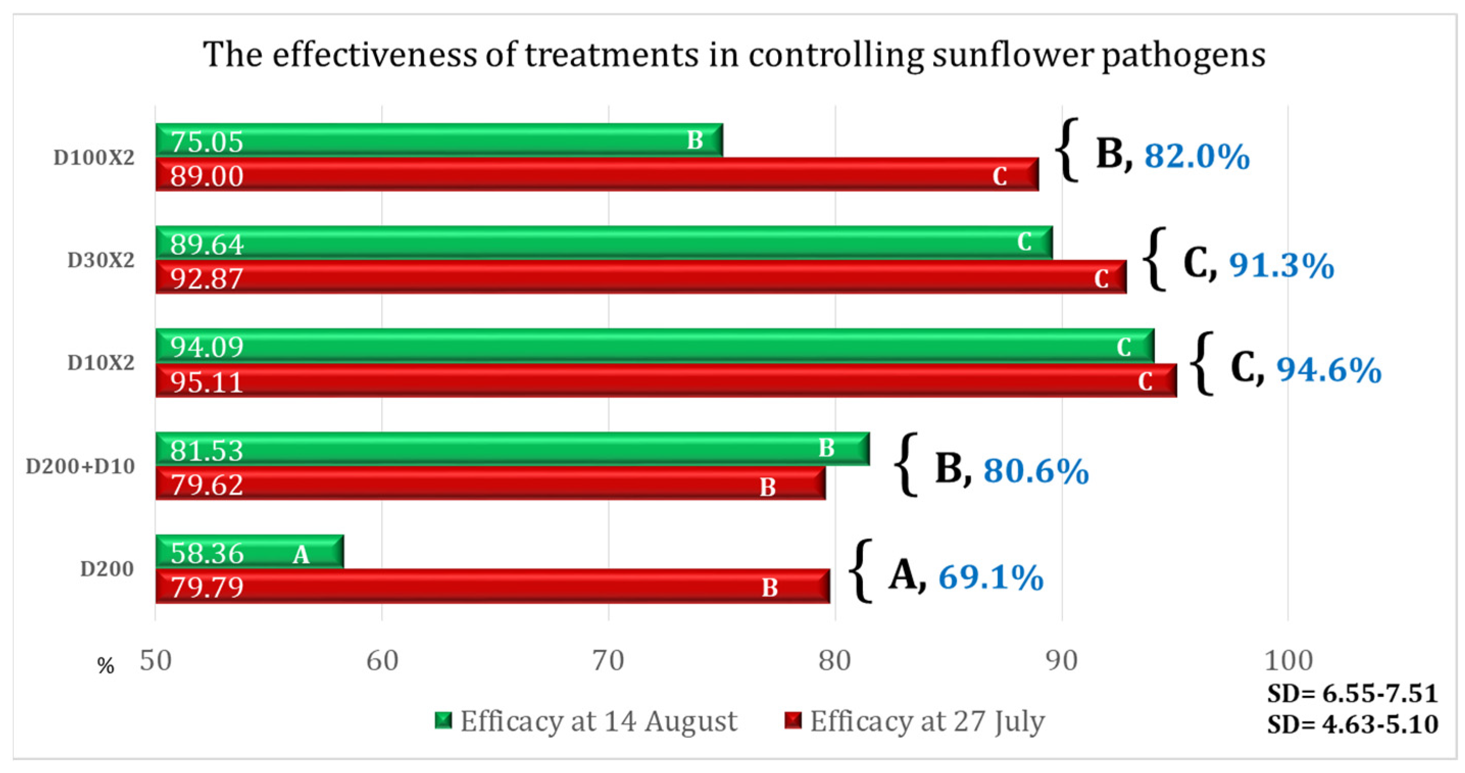 Drones 10 00033 g014 Drones 10 00033 g014
