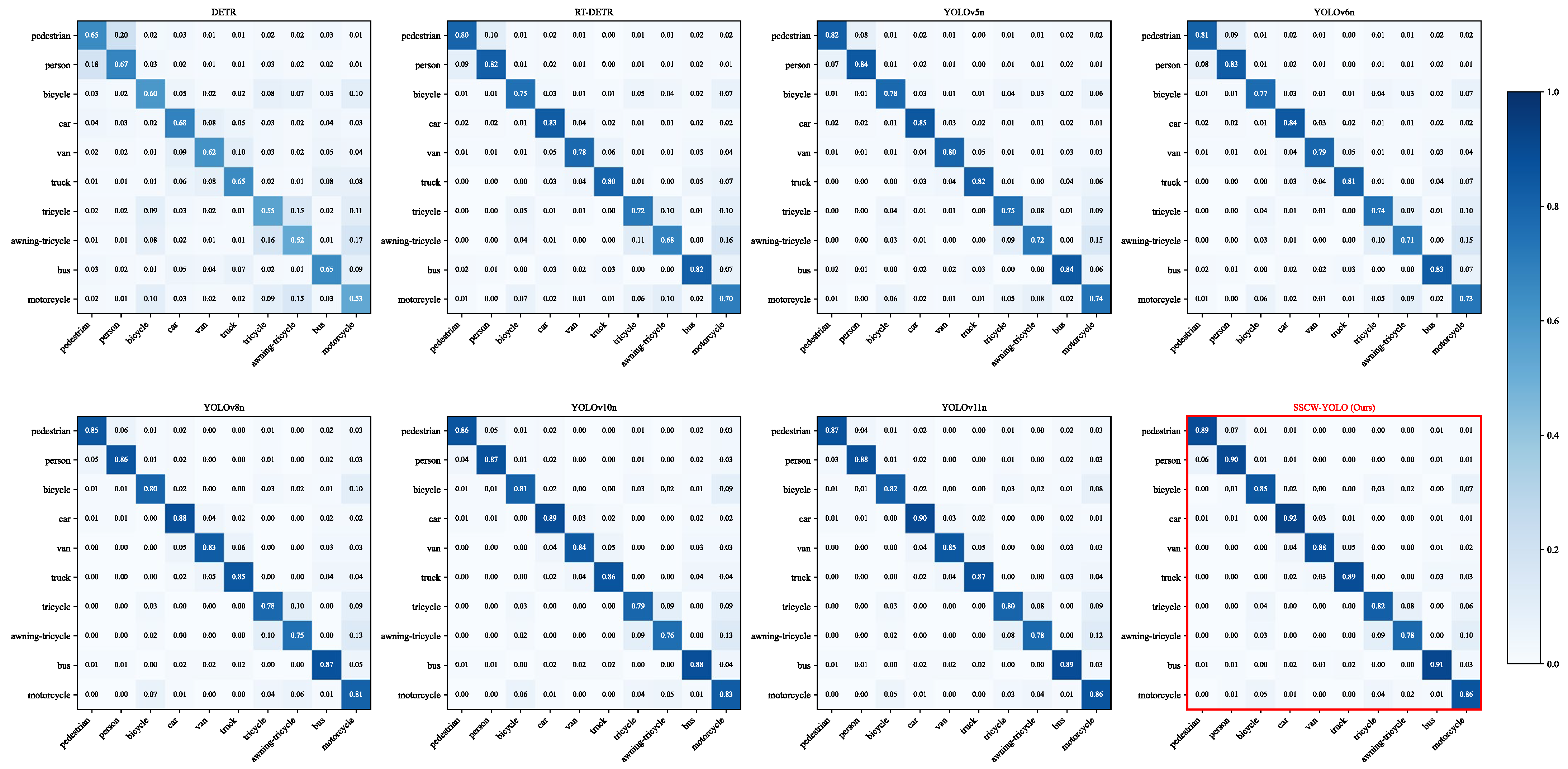 Drones 10 00041 g005 Drones 10 00041 g005