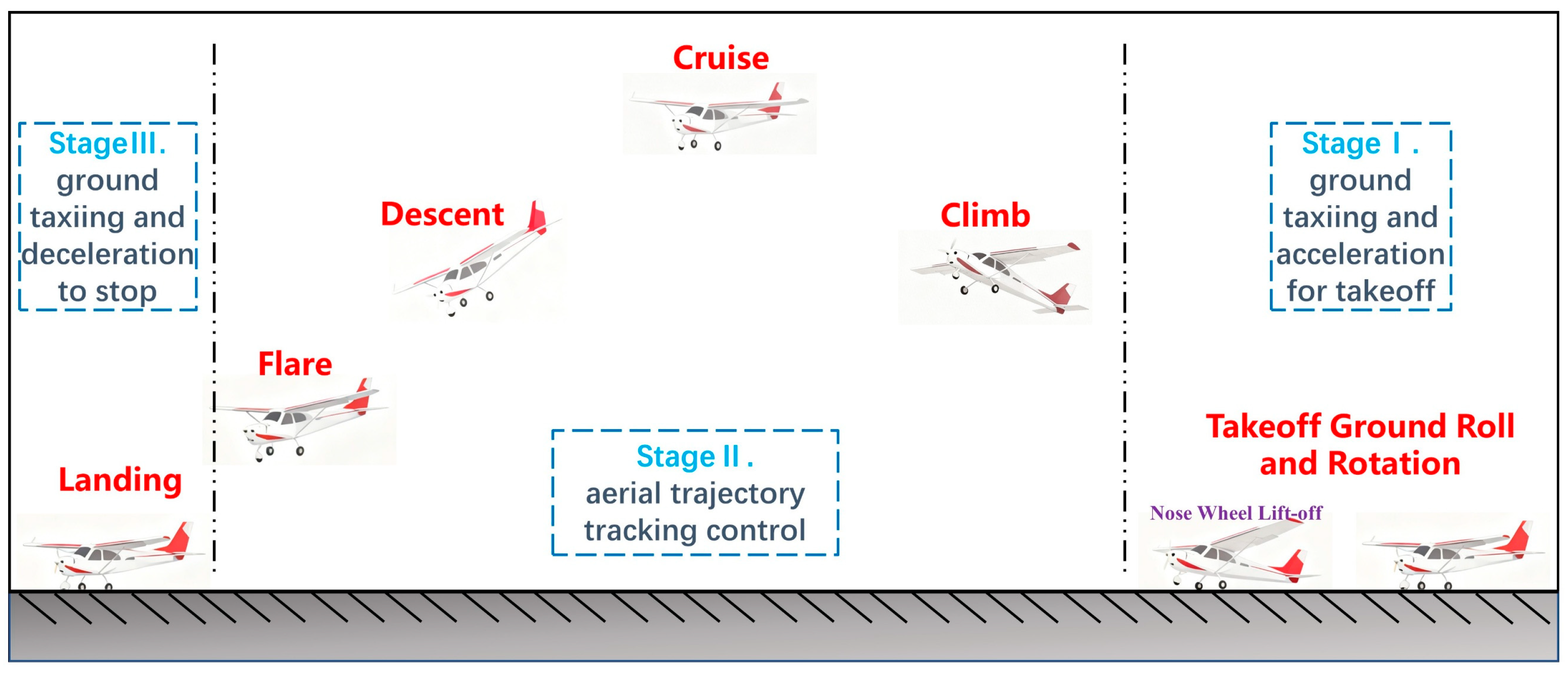 Drones 10 00042 g002