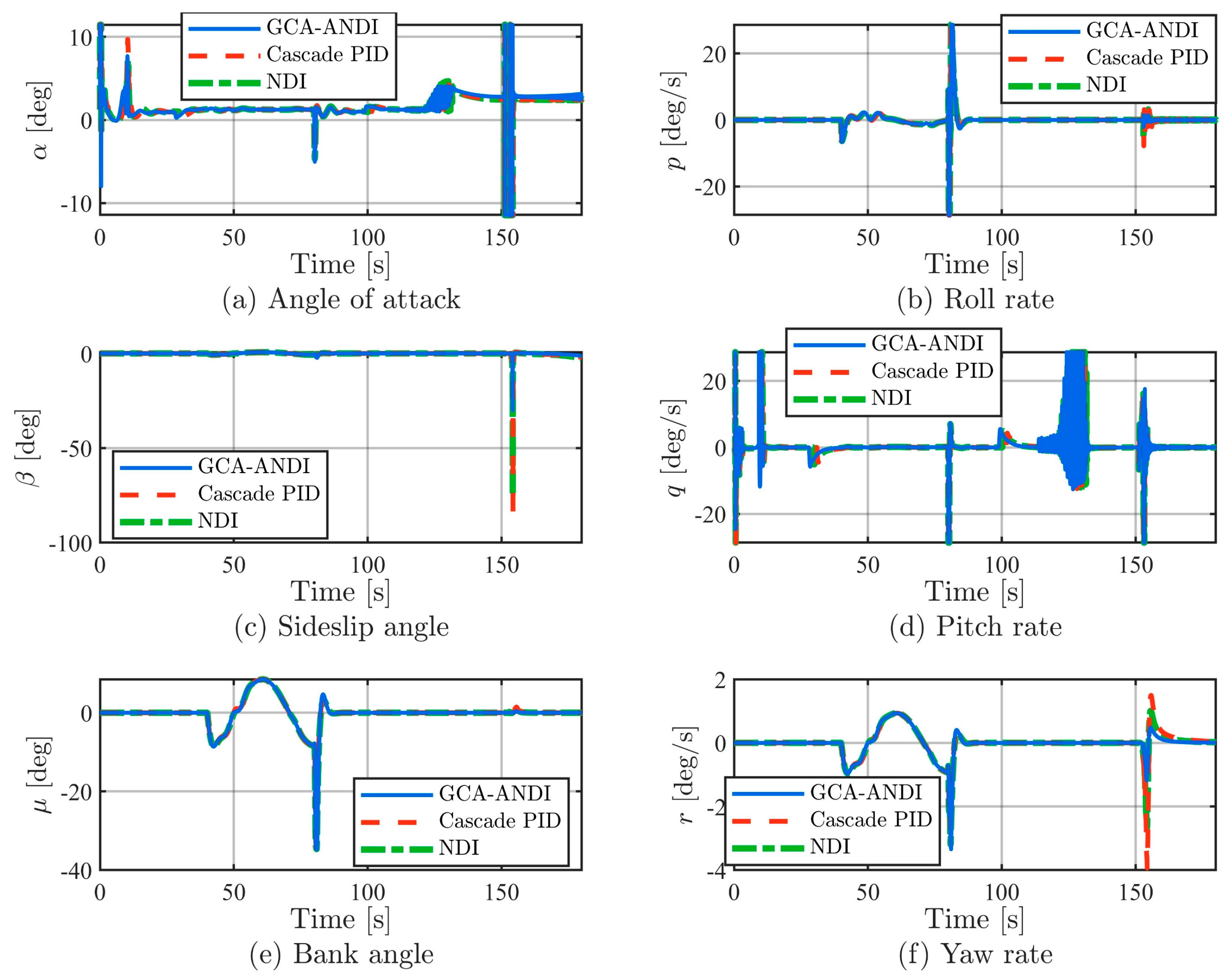 Drones 10 00042 g006