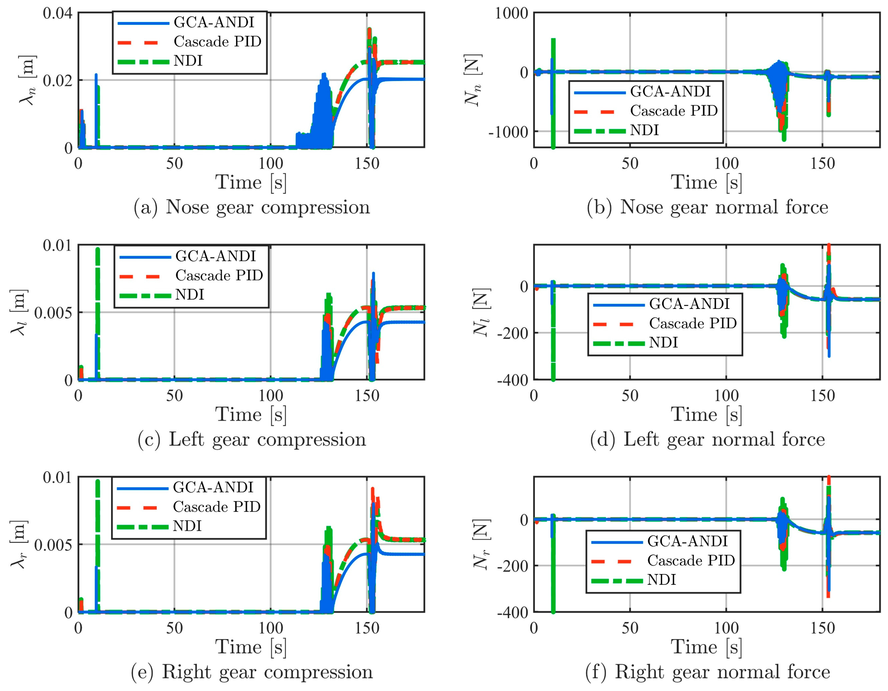 Drones 10 00042 g008