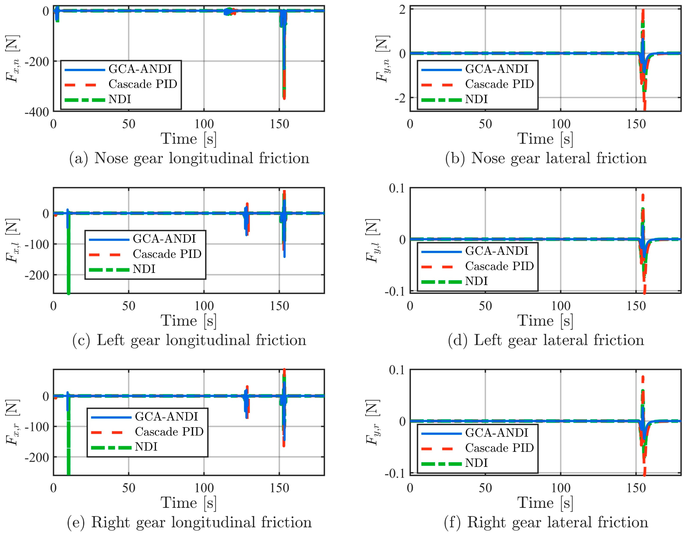 Drones 10 00042 g009