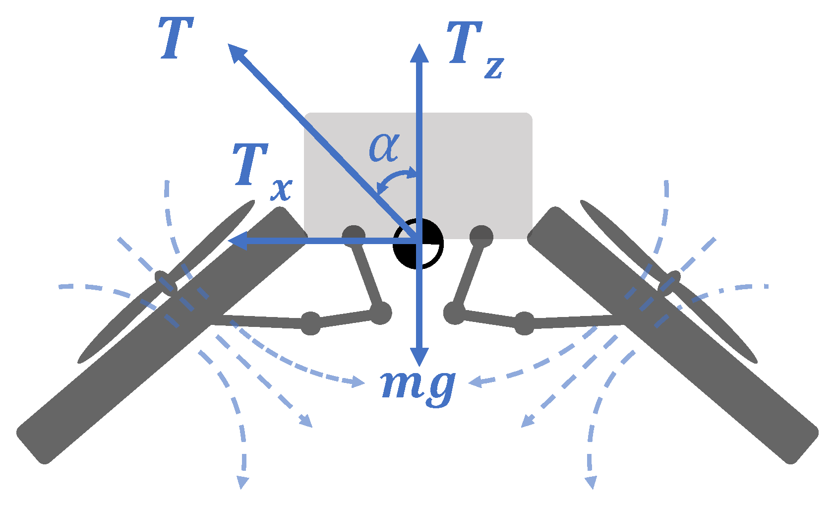 Drones 10 00045 g005 Drones 10 00045 g005