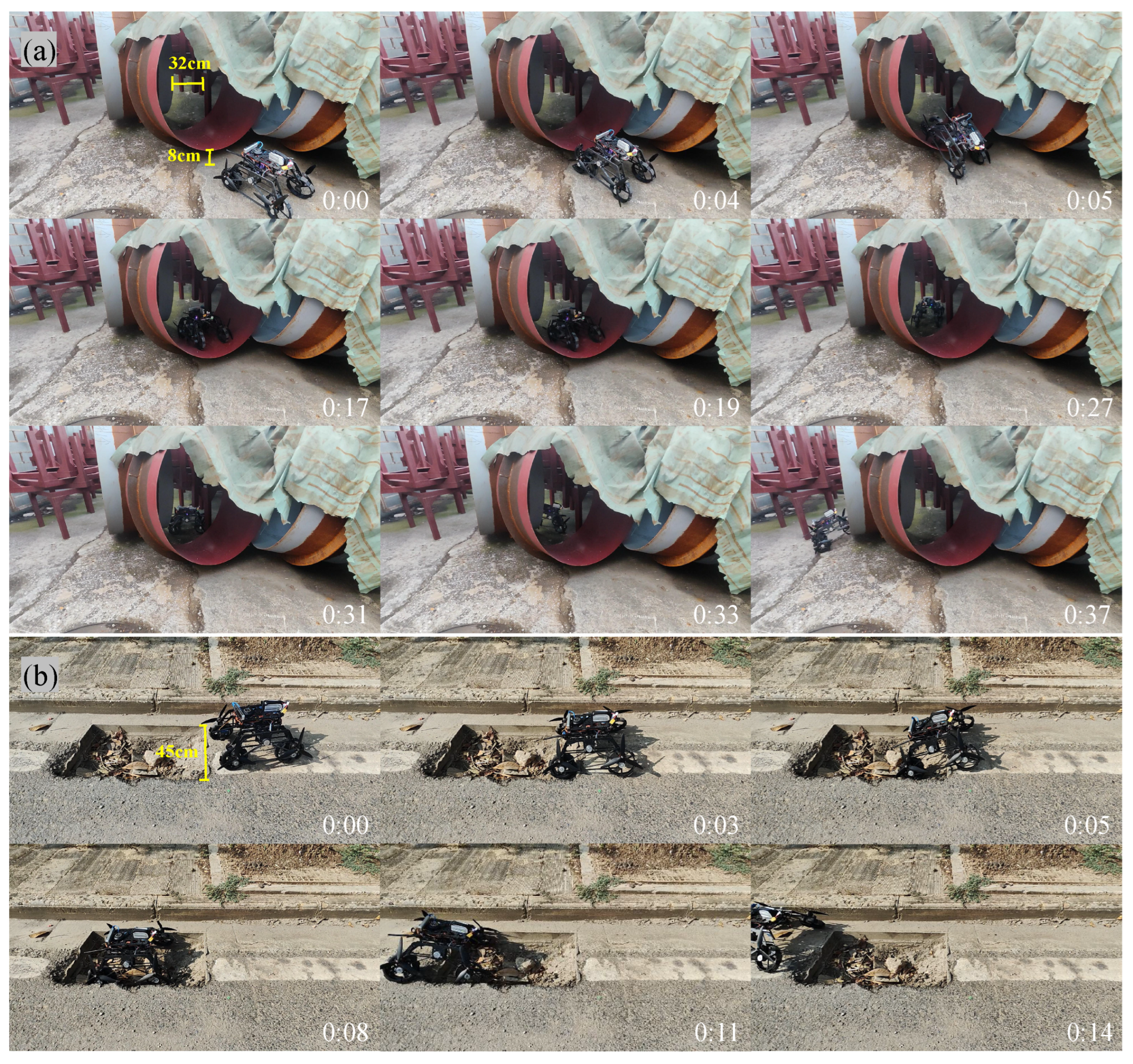 Drones 10 00045 g013 Drones 10 00045 g013