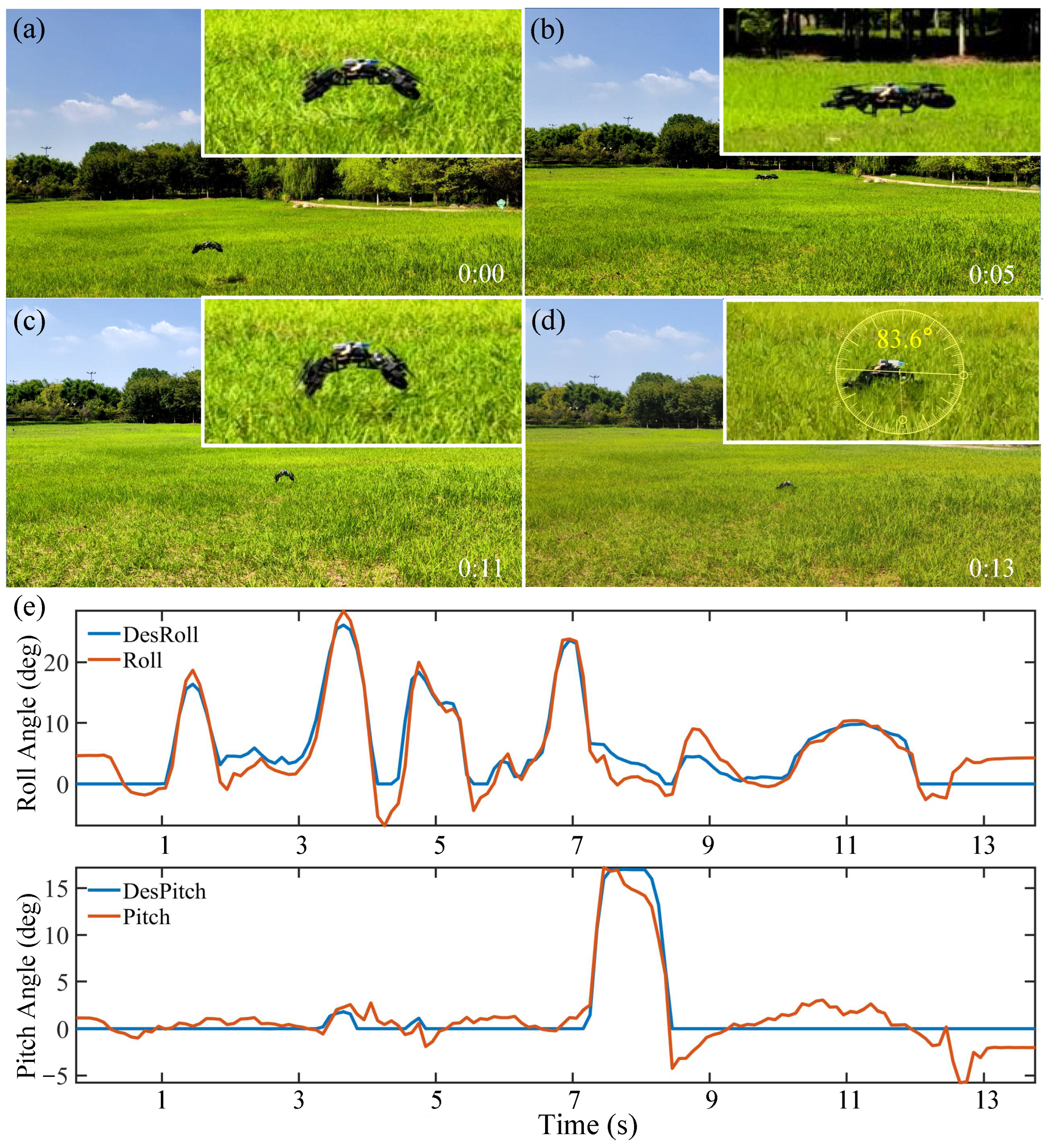 Drones 10 00045 g014 Drones 10 00045 g014