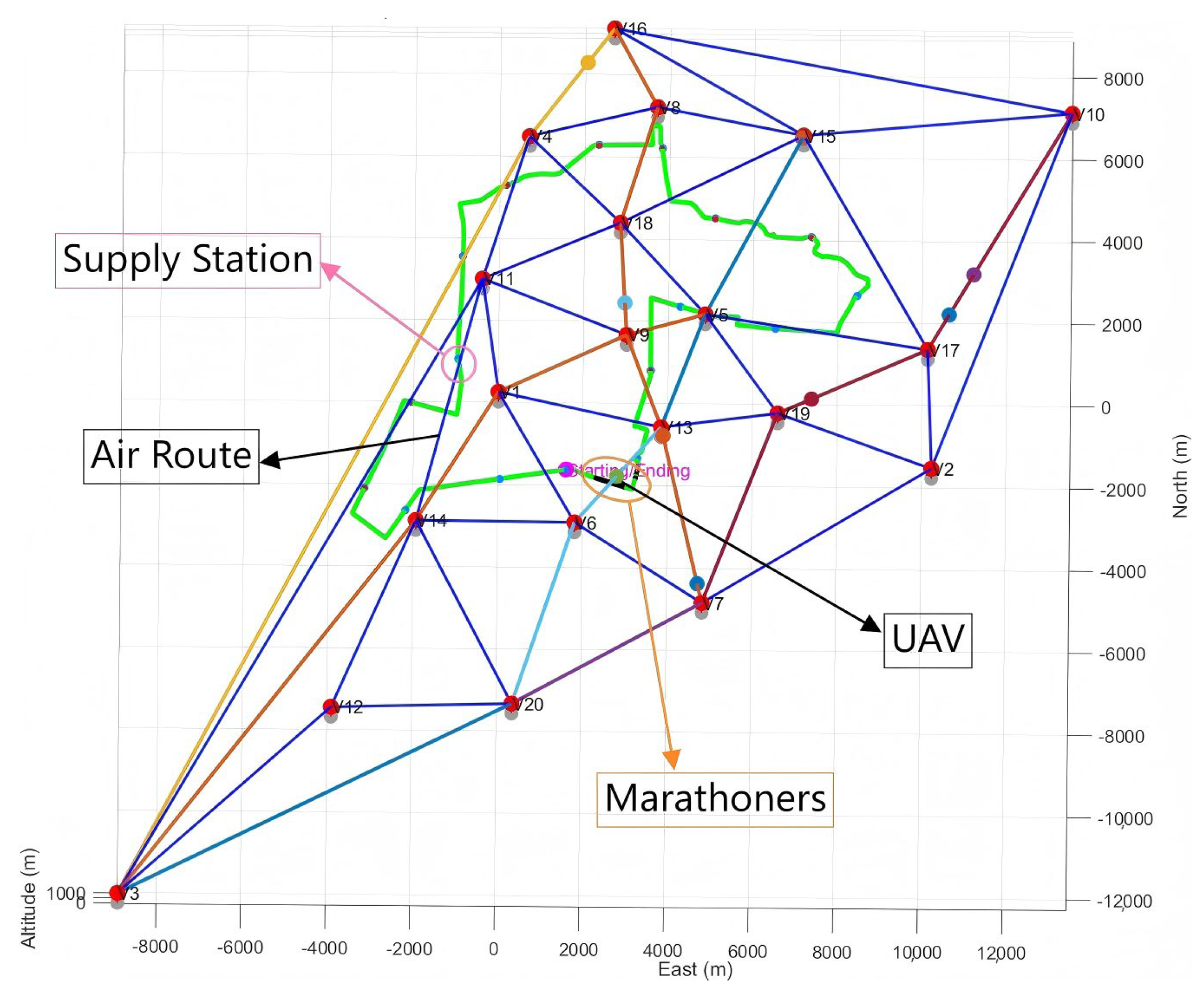 Drones 10 00046 g006