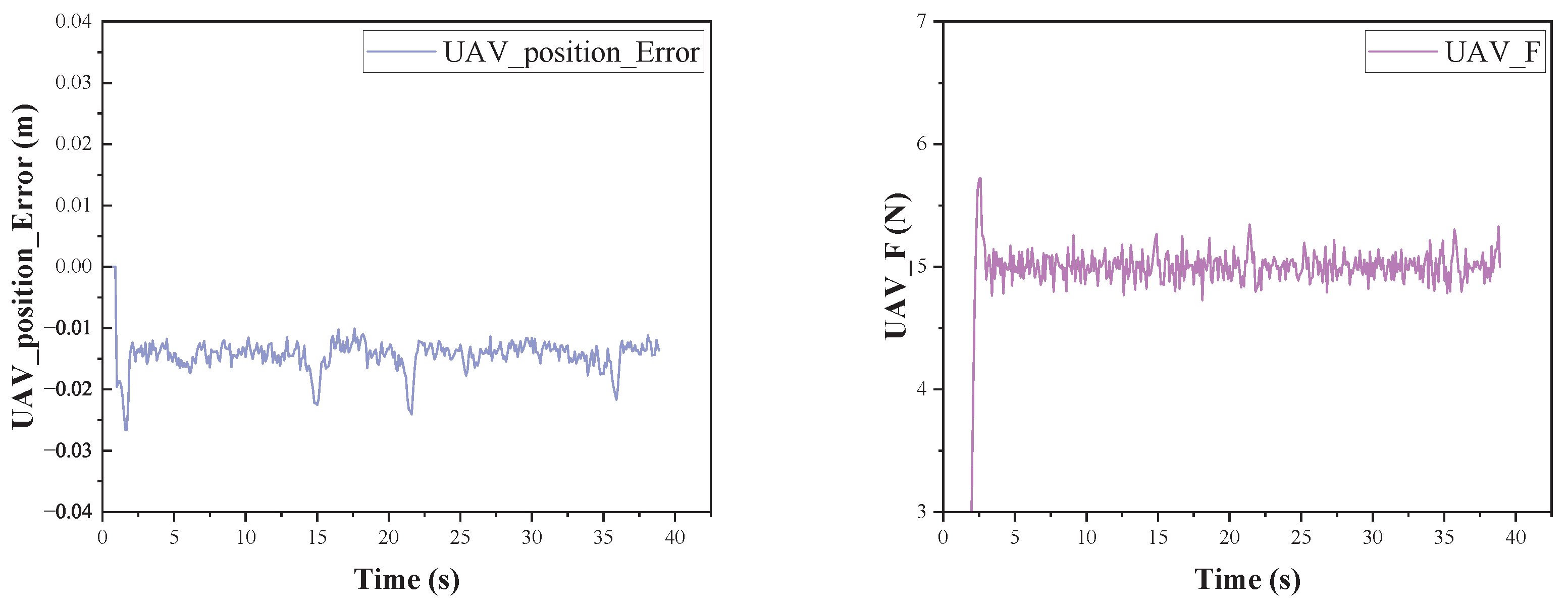 Drones 10 00052 g011