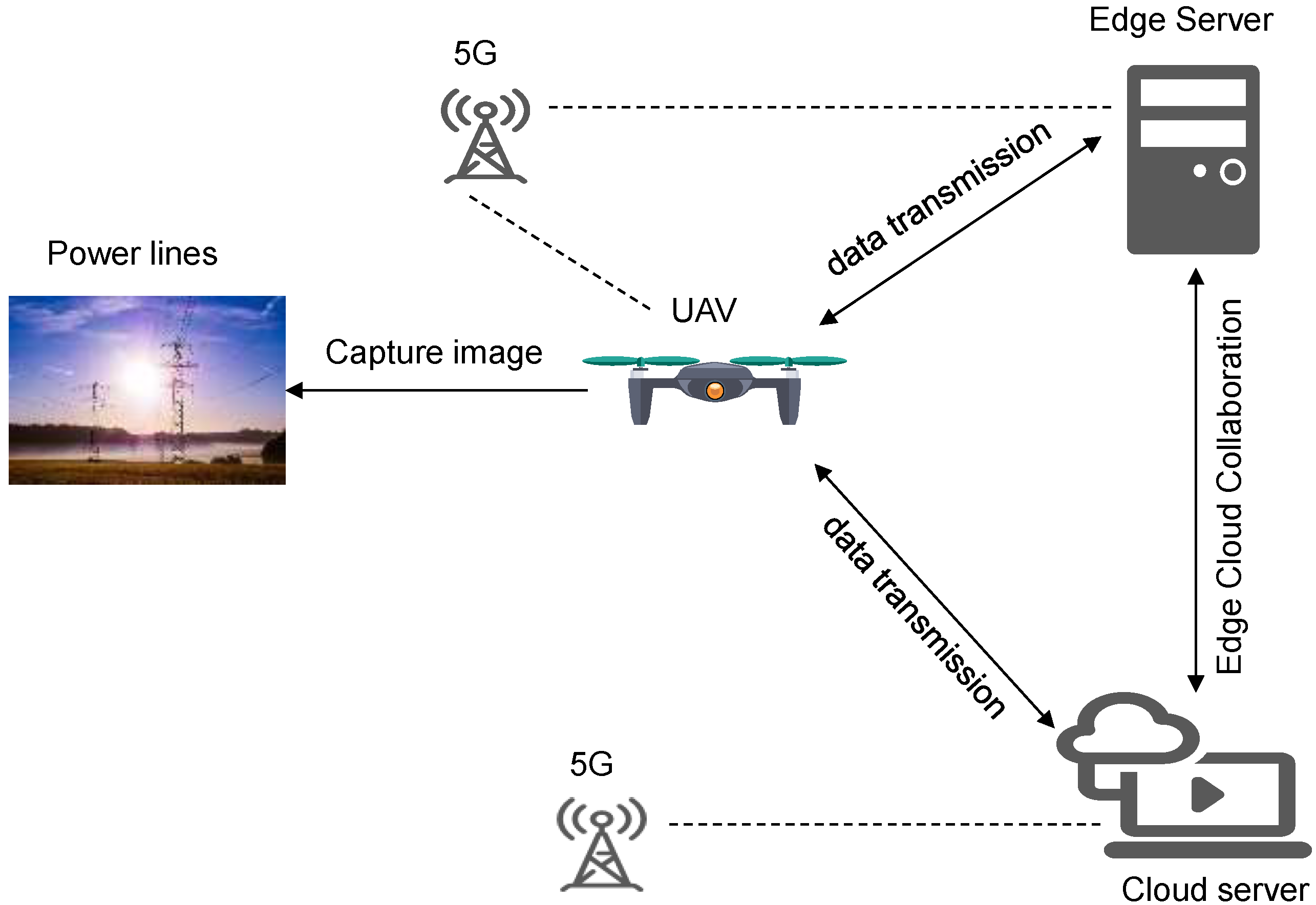 Drones 10 00055 g003
