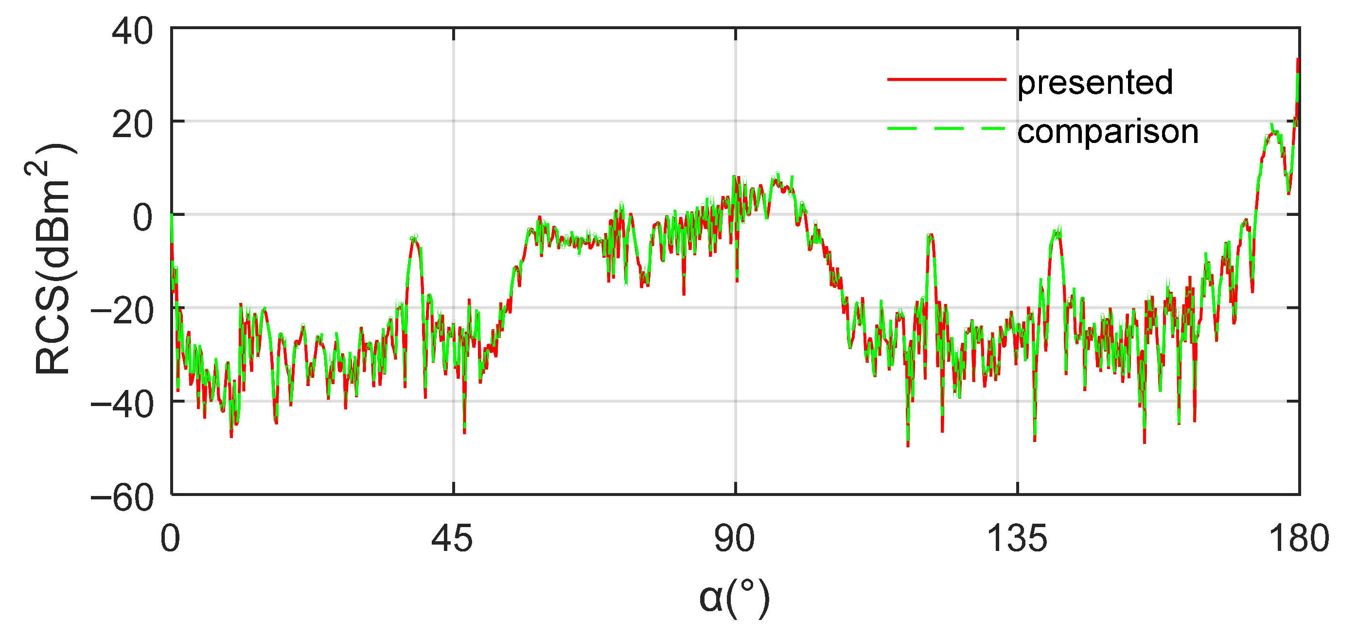 Drones 10 00074 g004 Drones 10 00074 g004