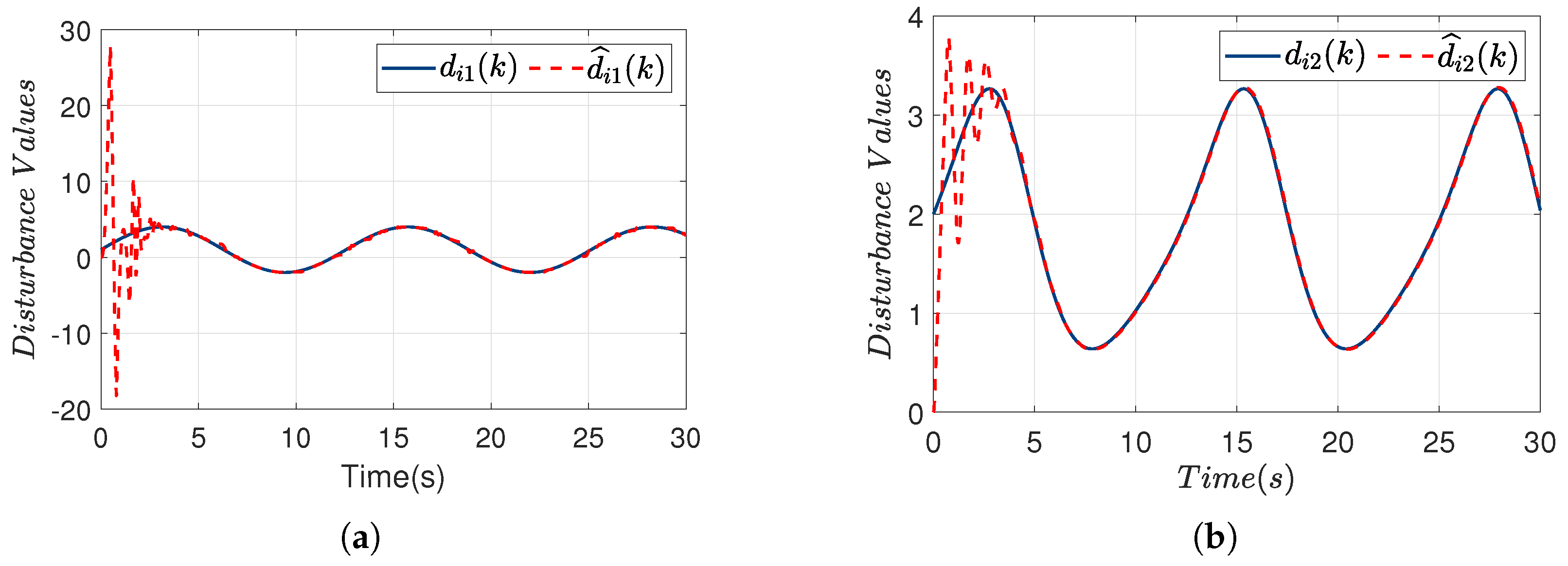 Drones 10 00078 g003