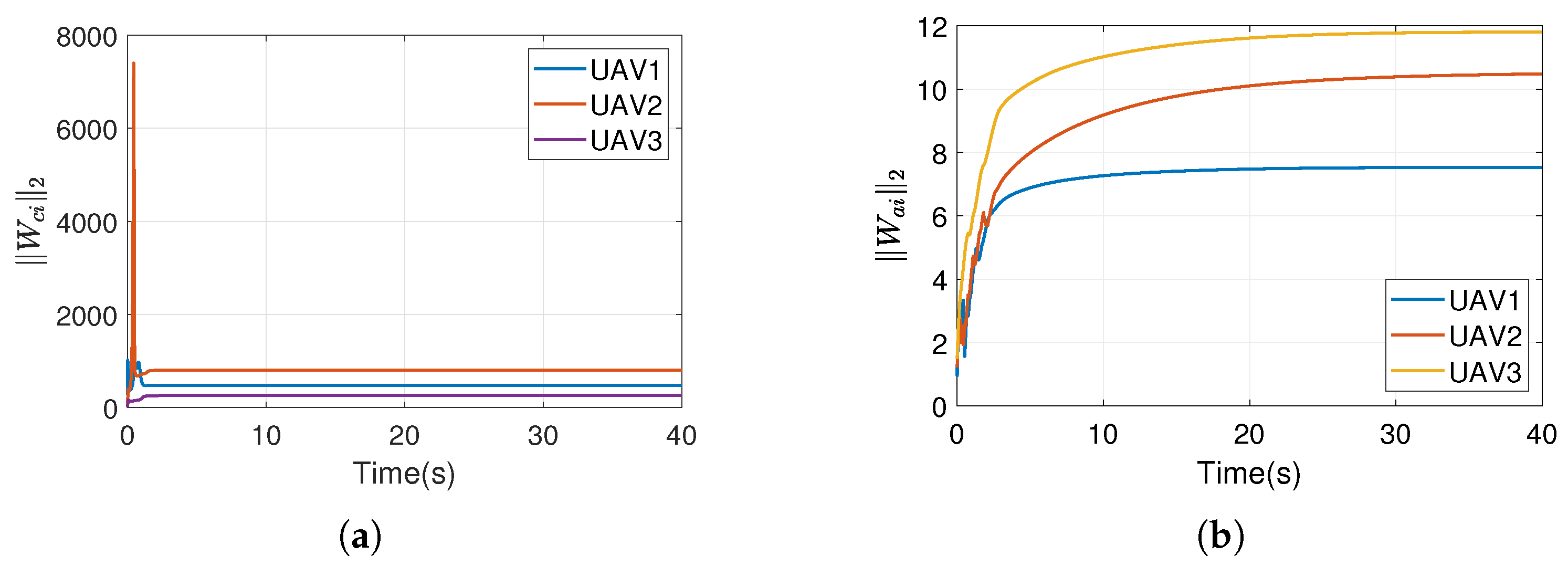 Drones 10 00078 g005