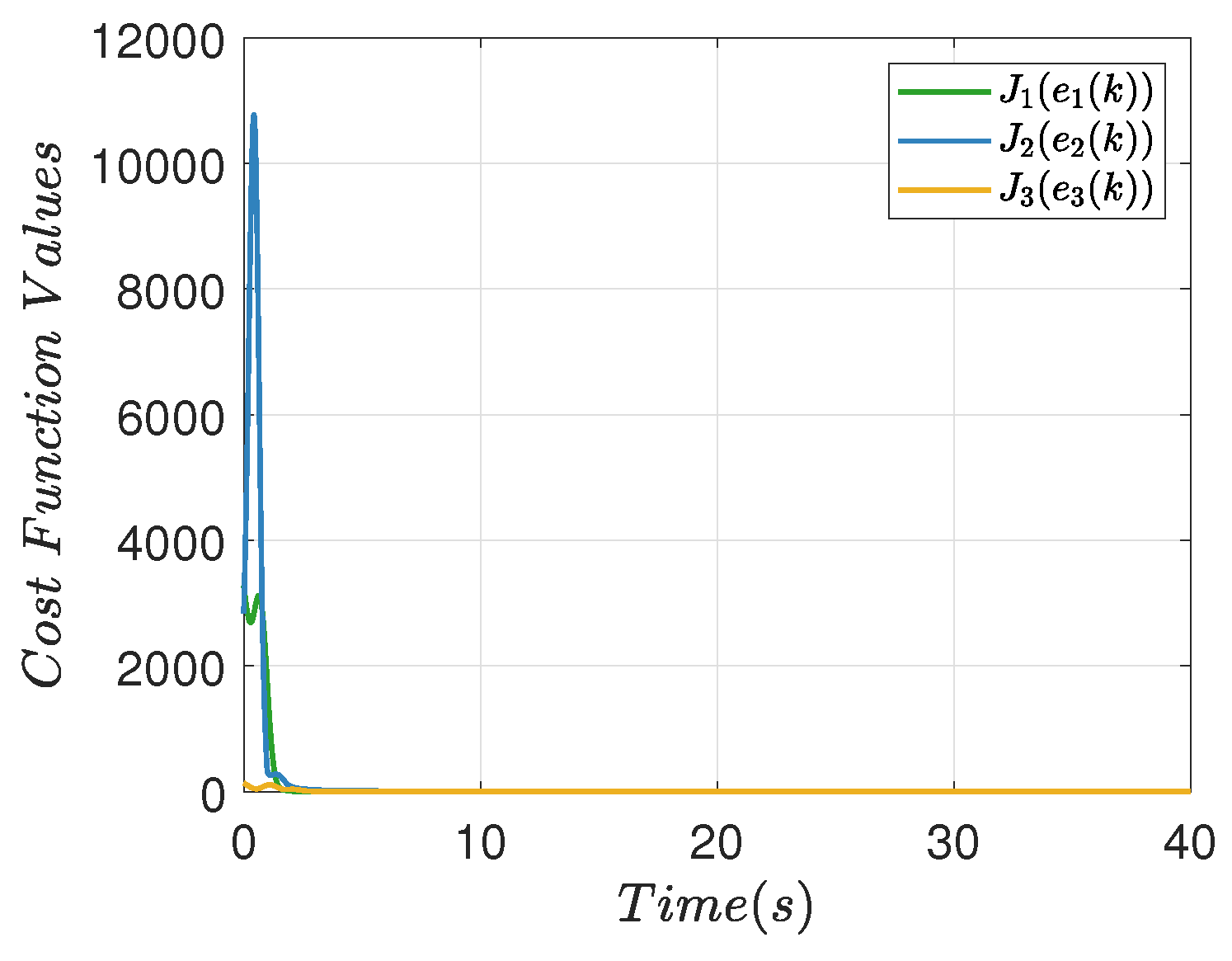 Drones 10 00078 g006