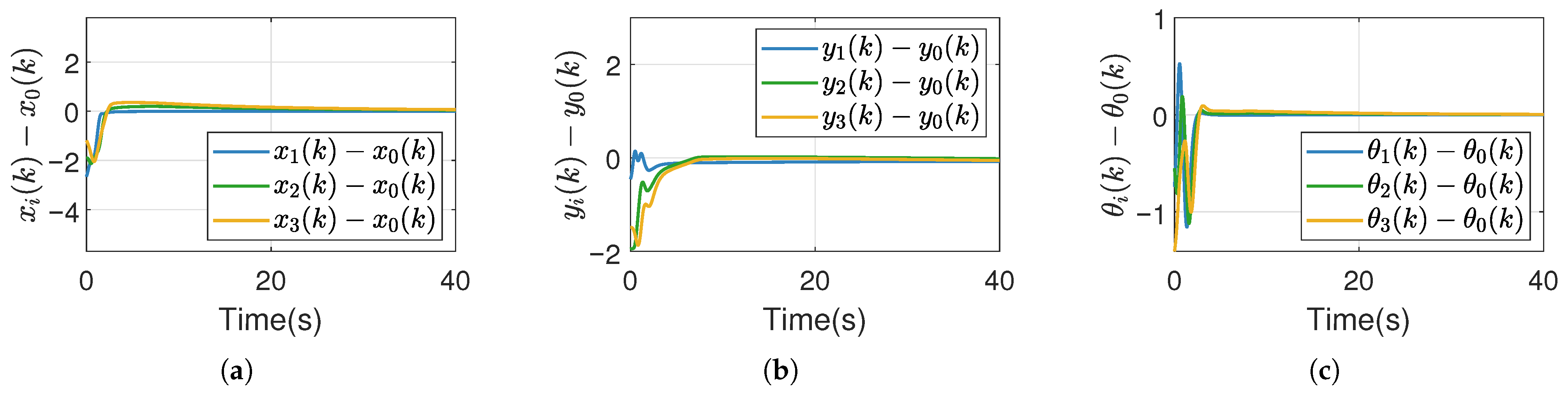 Drones 10 00078 g007