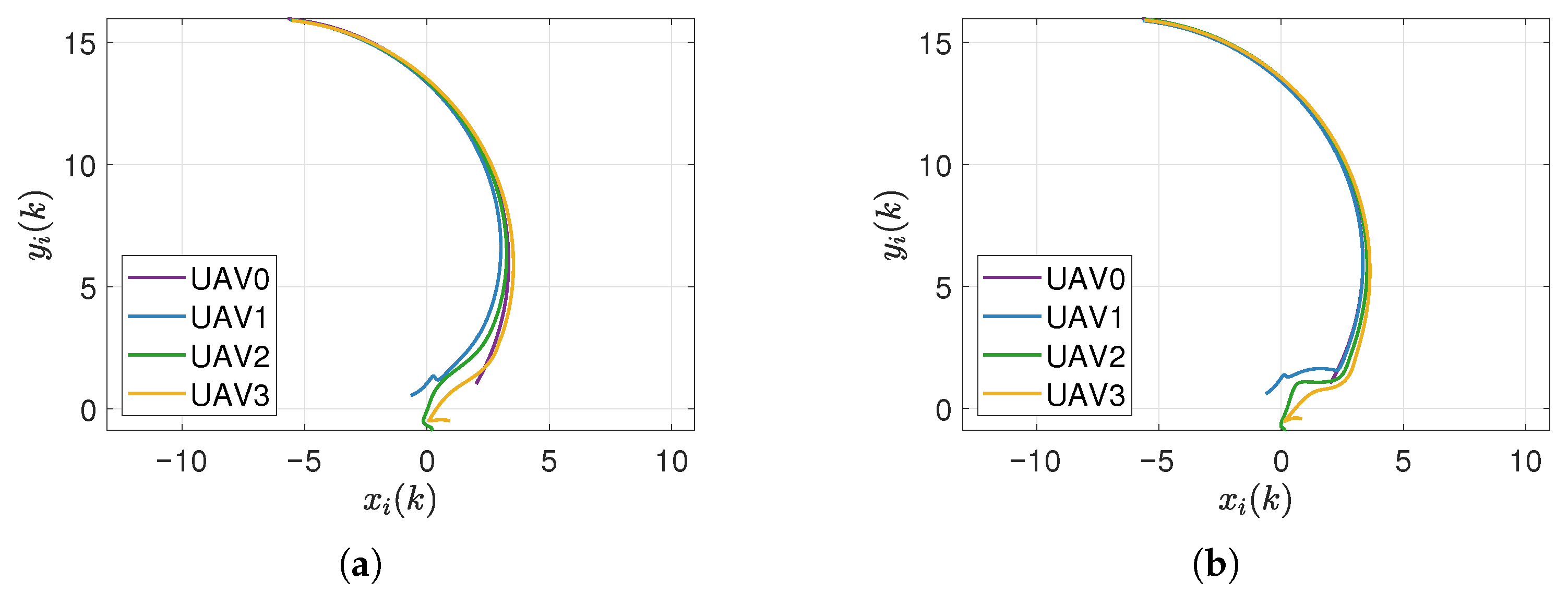 Drones 10 00078 g008